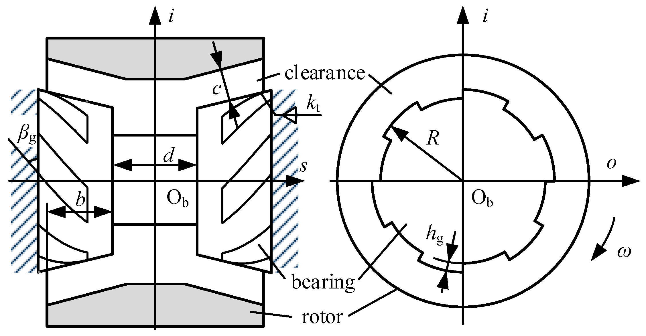 Sensors 20 06852 g002 Sensors 20 06852 g002