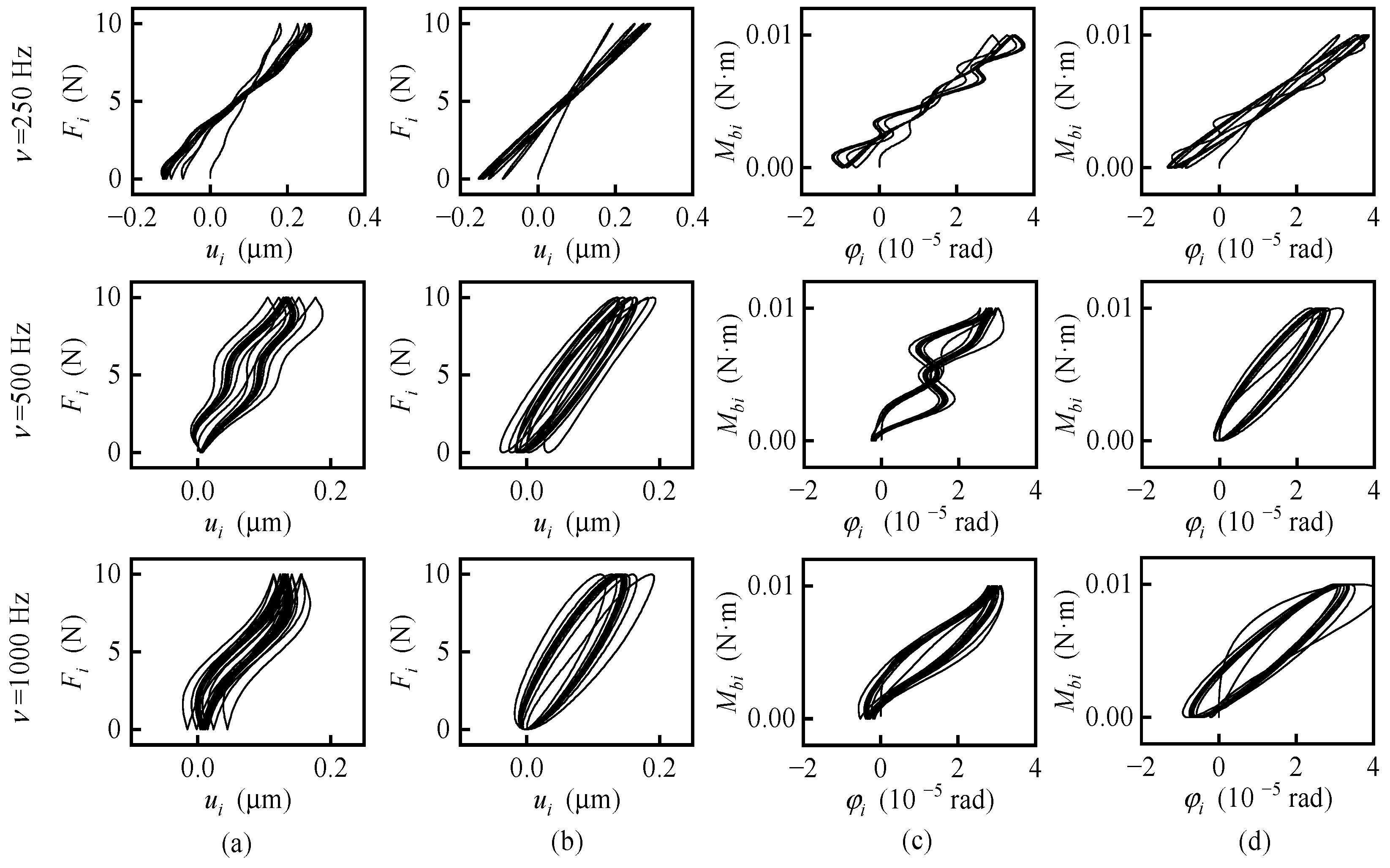 Sensors 20 06852 g006 Sensors 20 06852 g006
