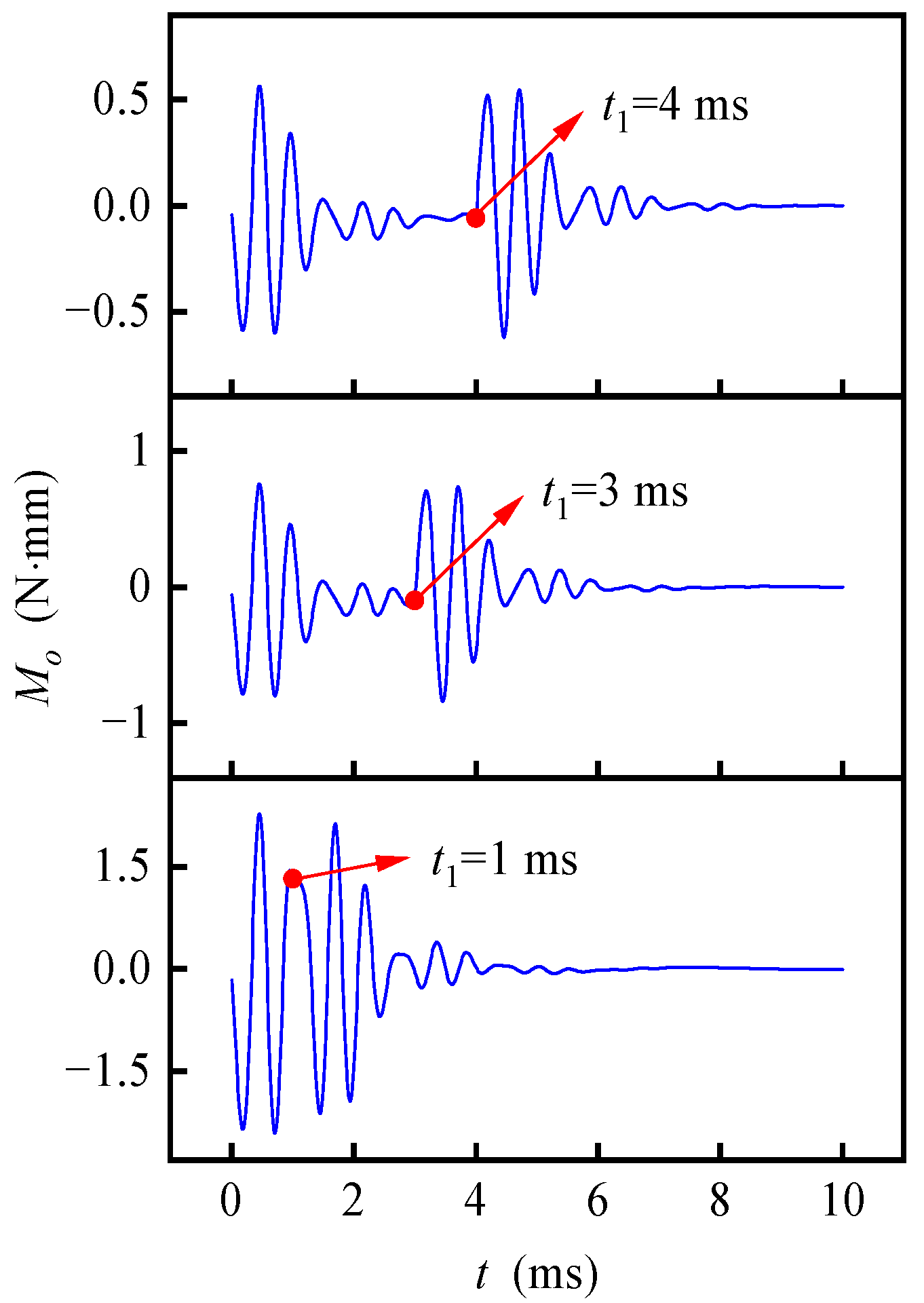 Sensors 20 06852 g011 Sensors 20 06852 g011