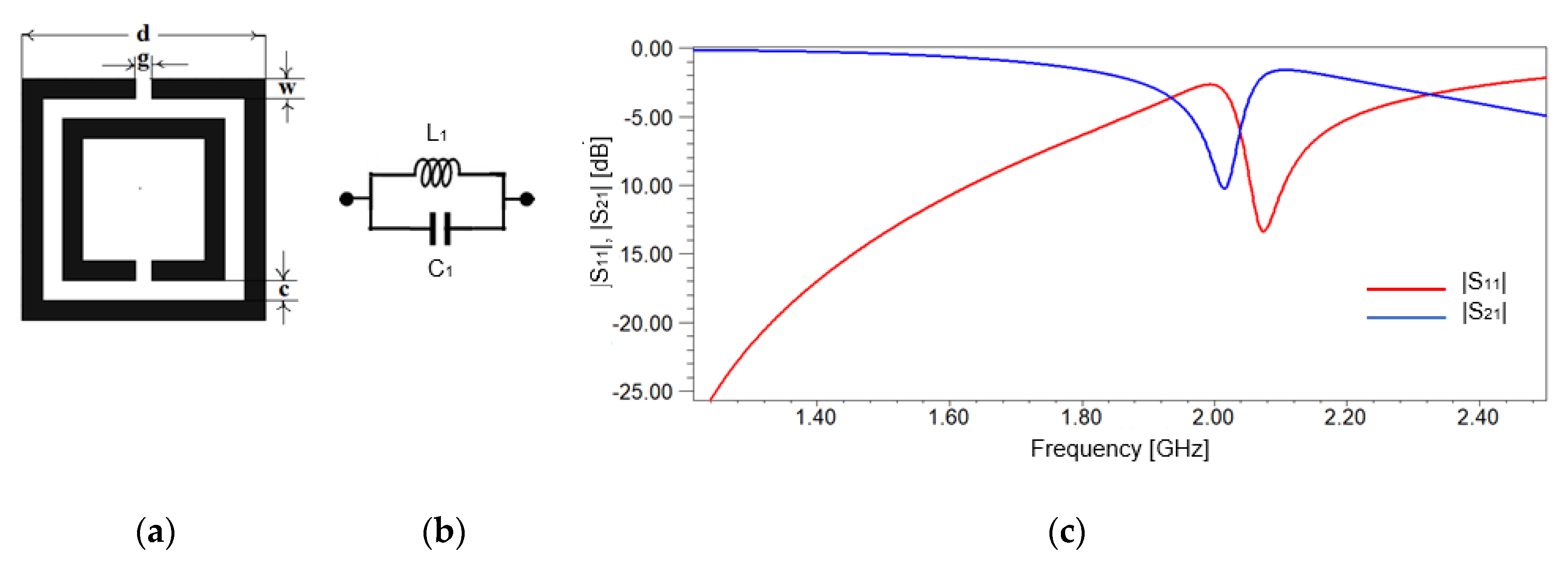 Sensors 20 06855 g001