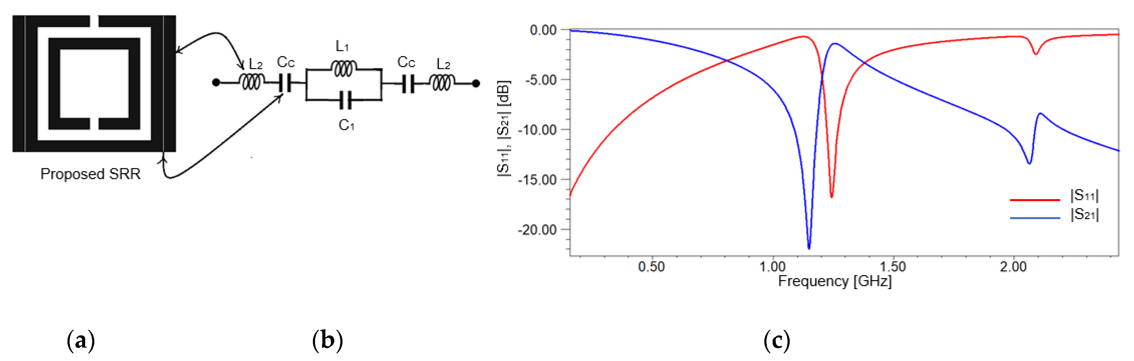 Sensors 20 06855 g002