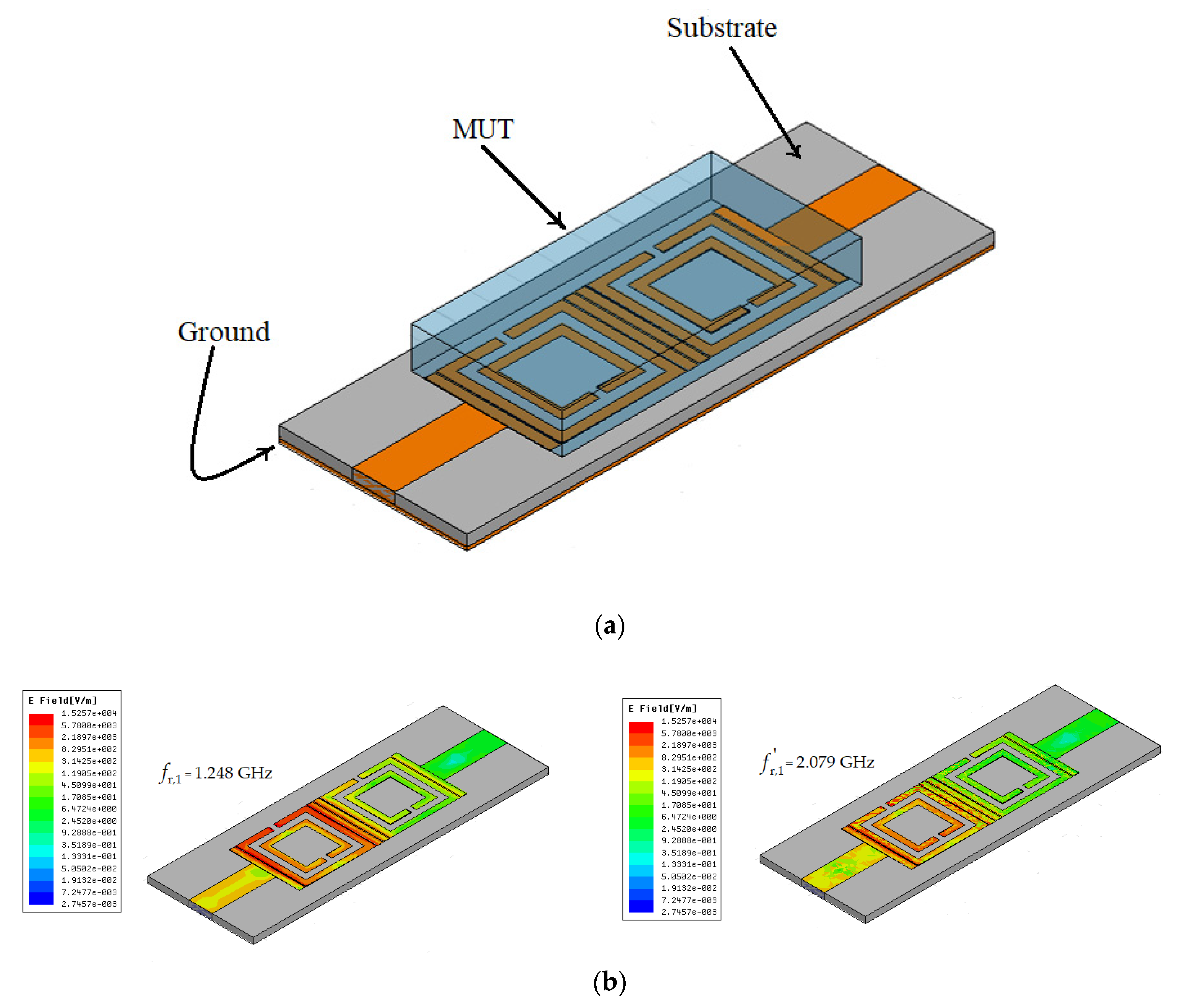 Sensors 20 06855 g004