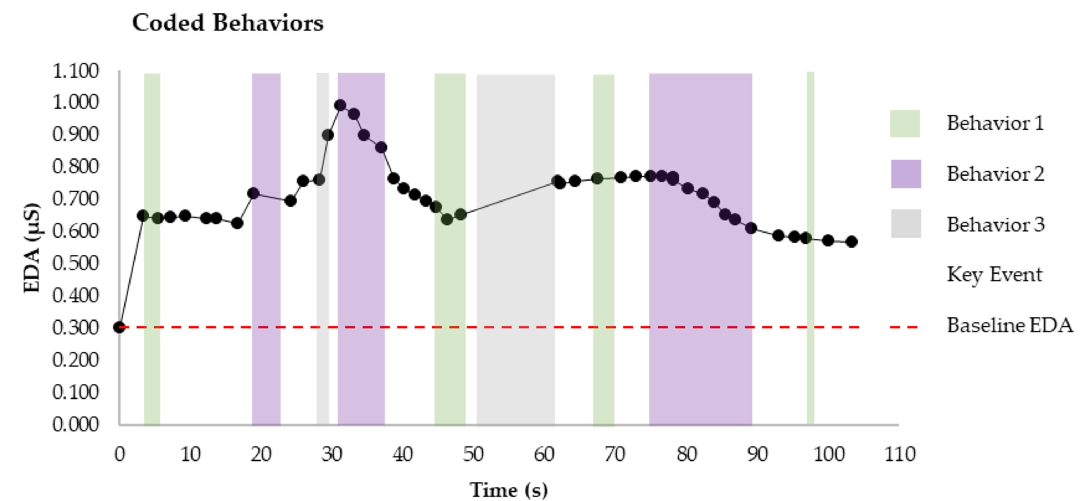 Sensors 20 06857 g004 Sensors 20 06857 g004