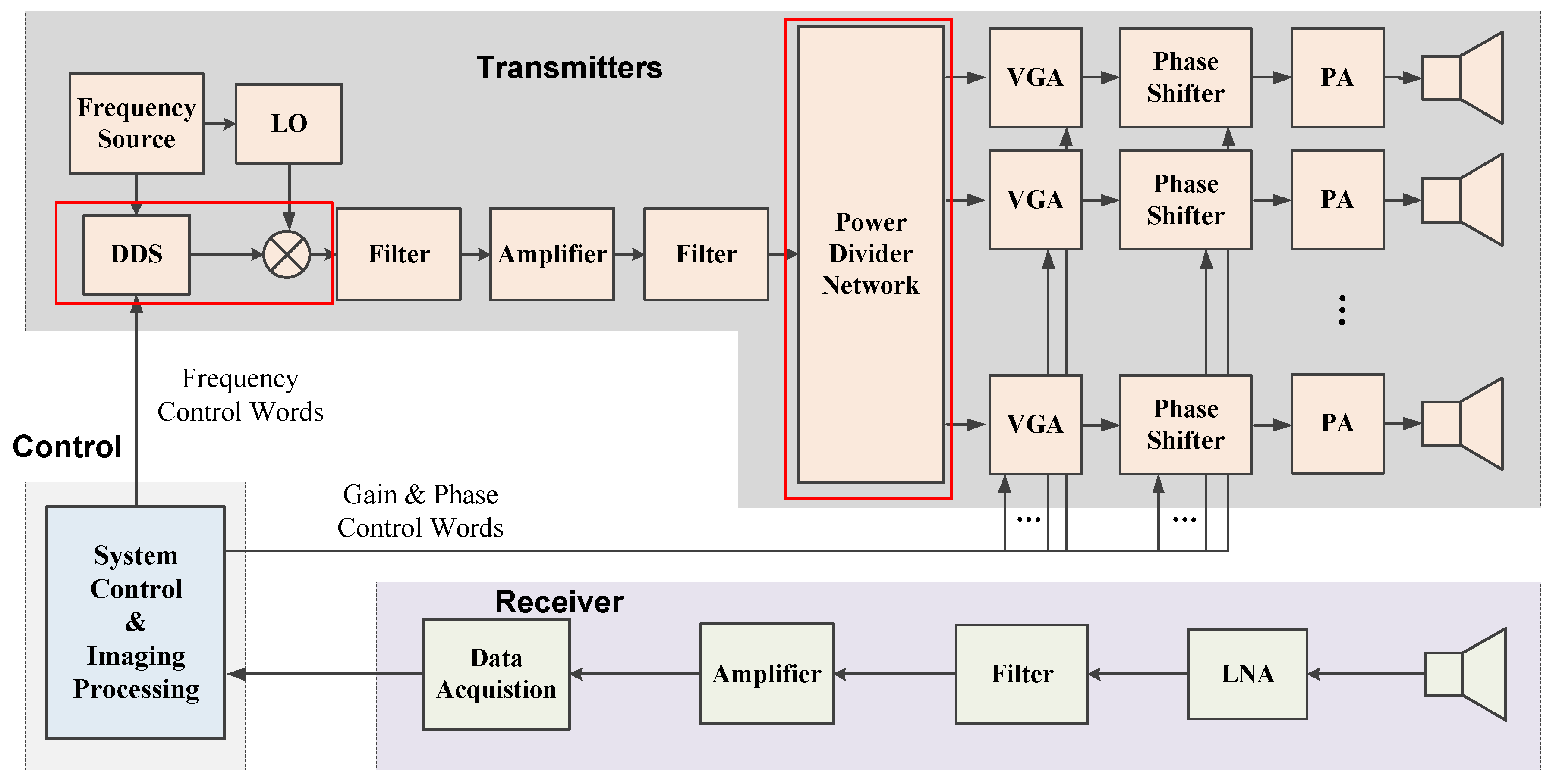 Sensors 20 06859 g011 Sensors 20 06859 g011