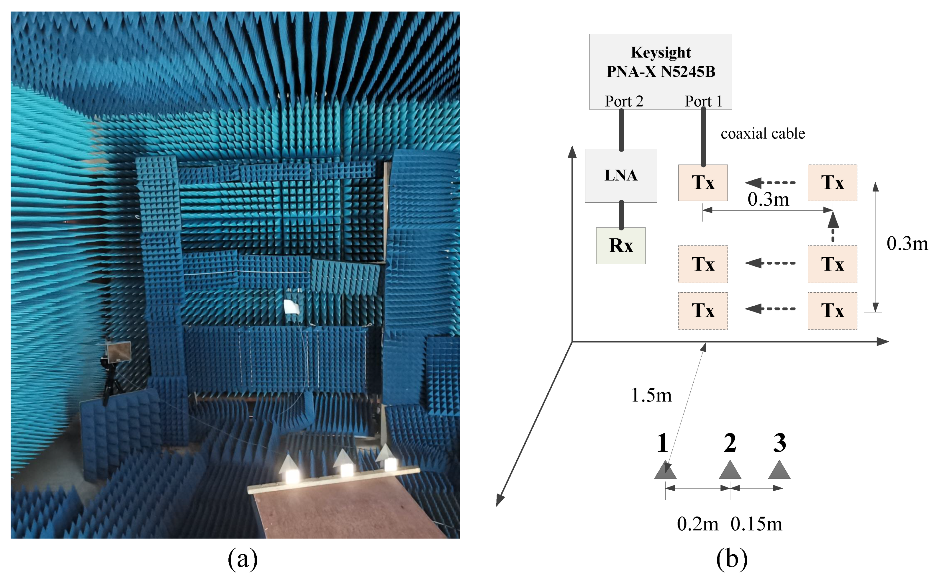 Sensors 20 06859 g016 Sensors 20 06859 g016