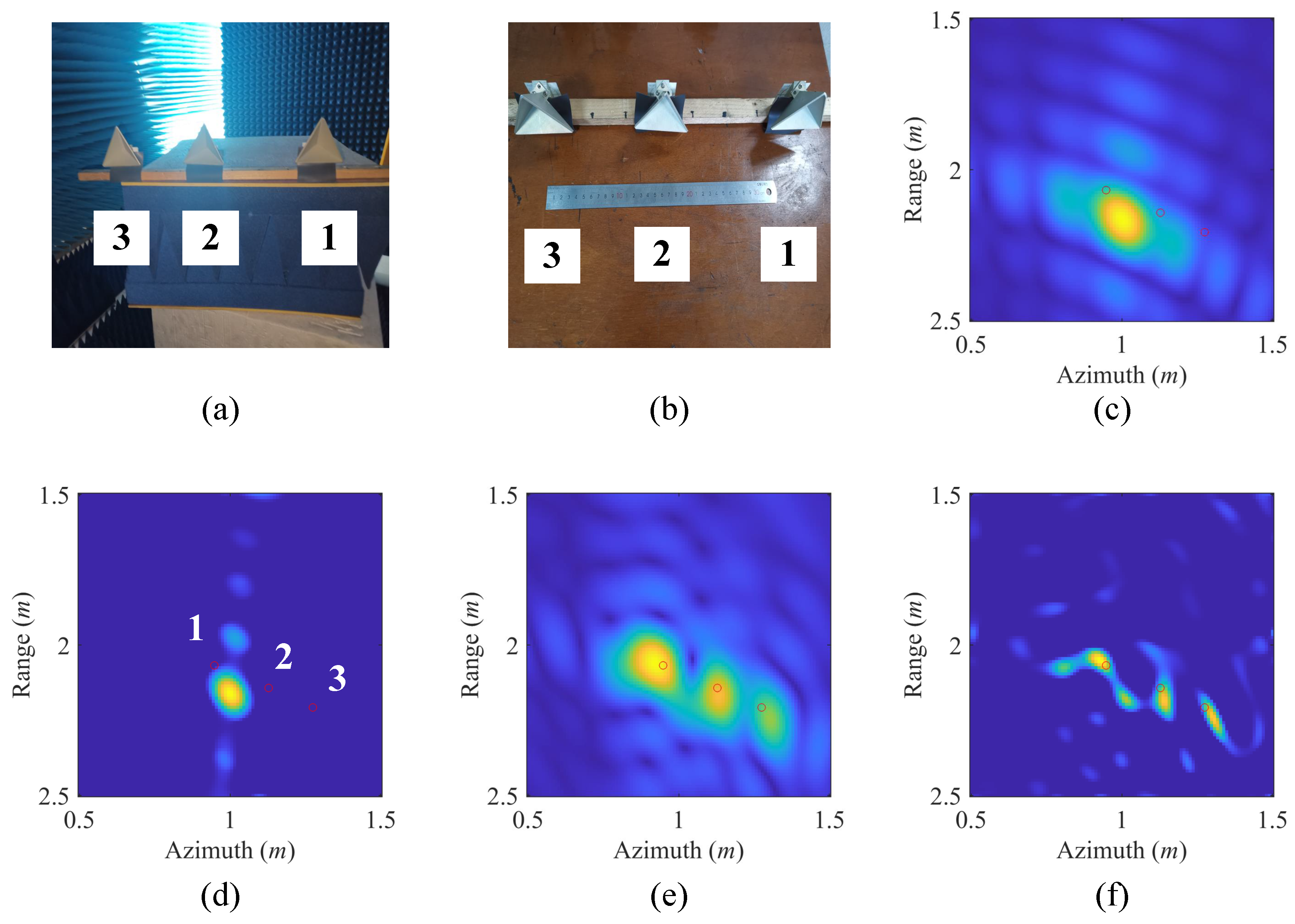Sensors 20 06859 g017 Sensors 20 06859 g017