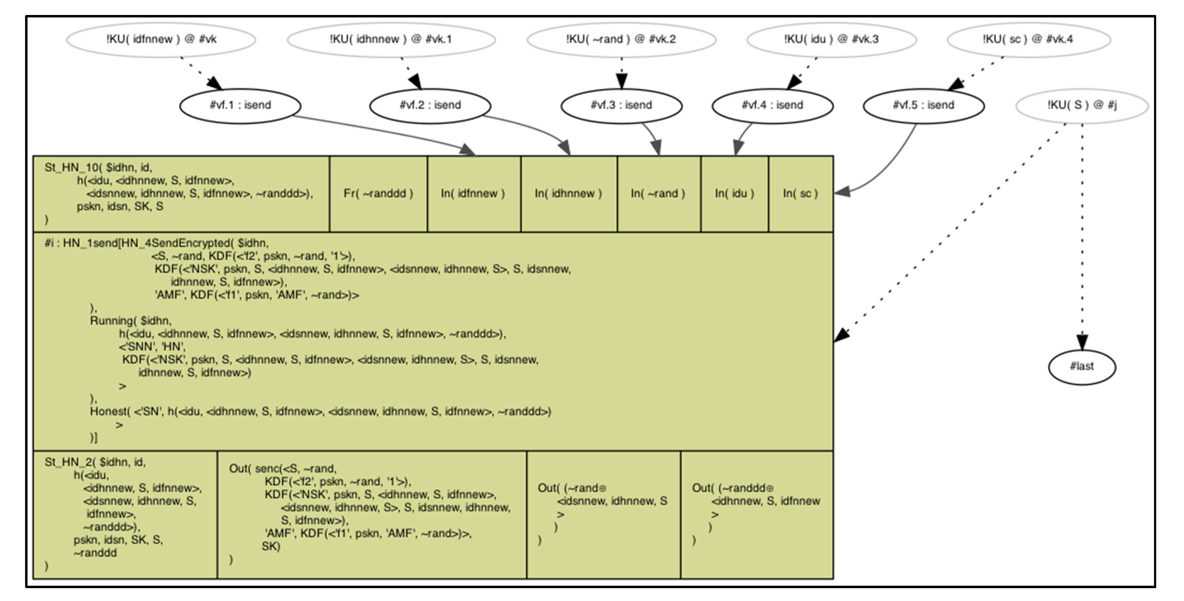 Sensors 20 06860 g014