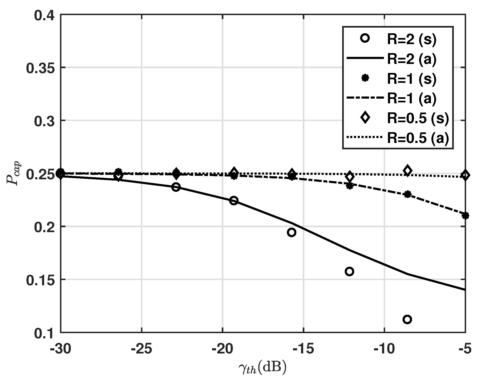 Sensors 20 06861 g004