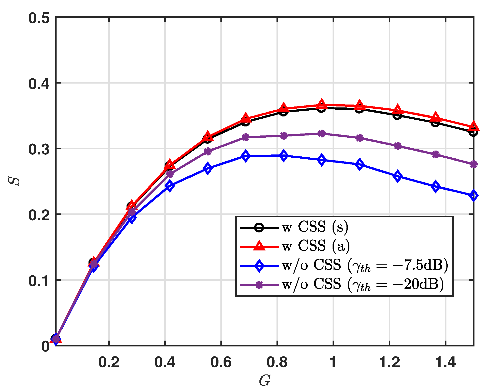 Sensors 20 06861 g007