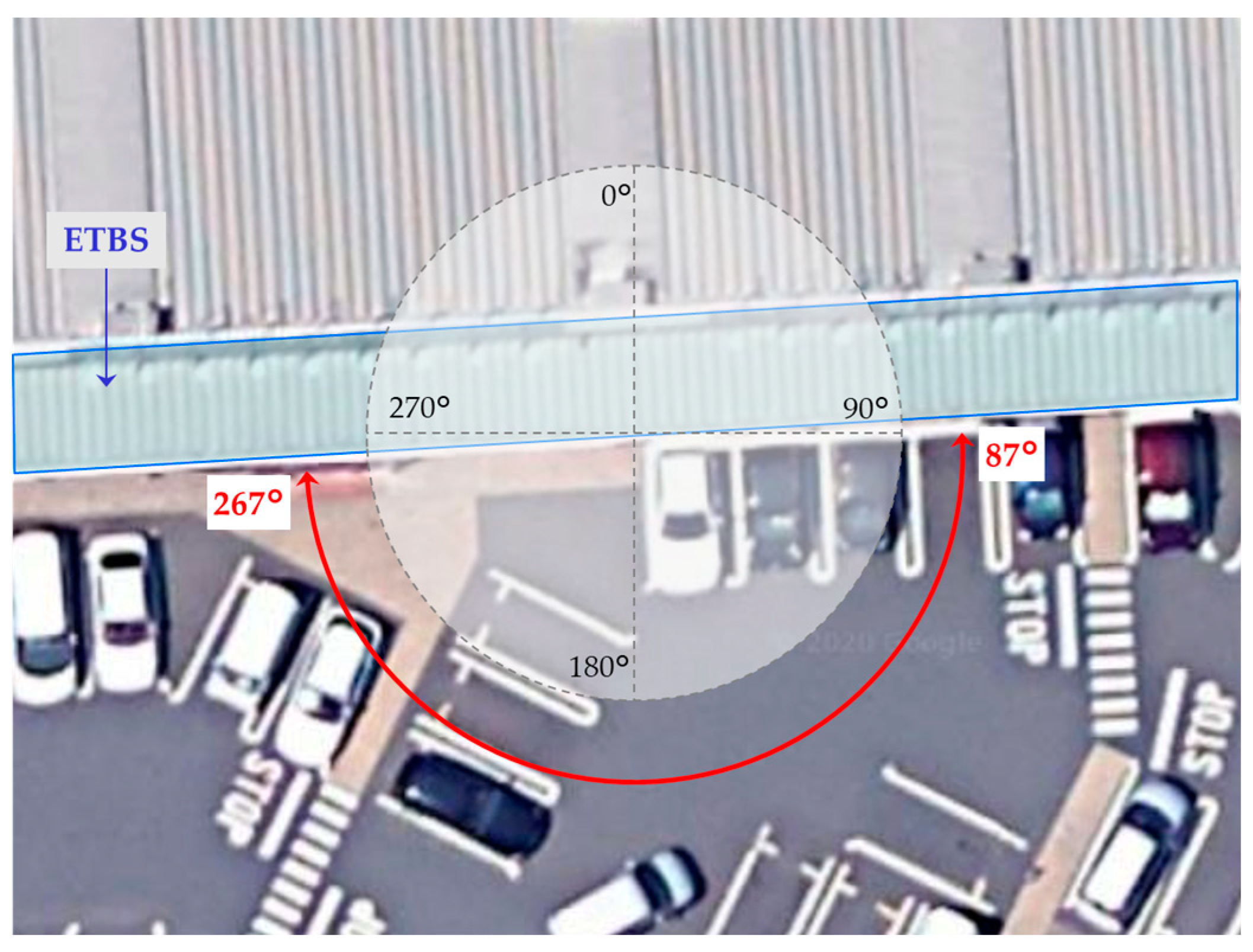 Sensors 20 06864 g009 Sensors 20 06864 g009