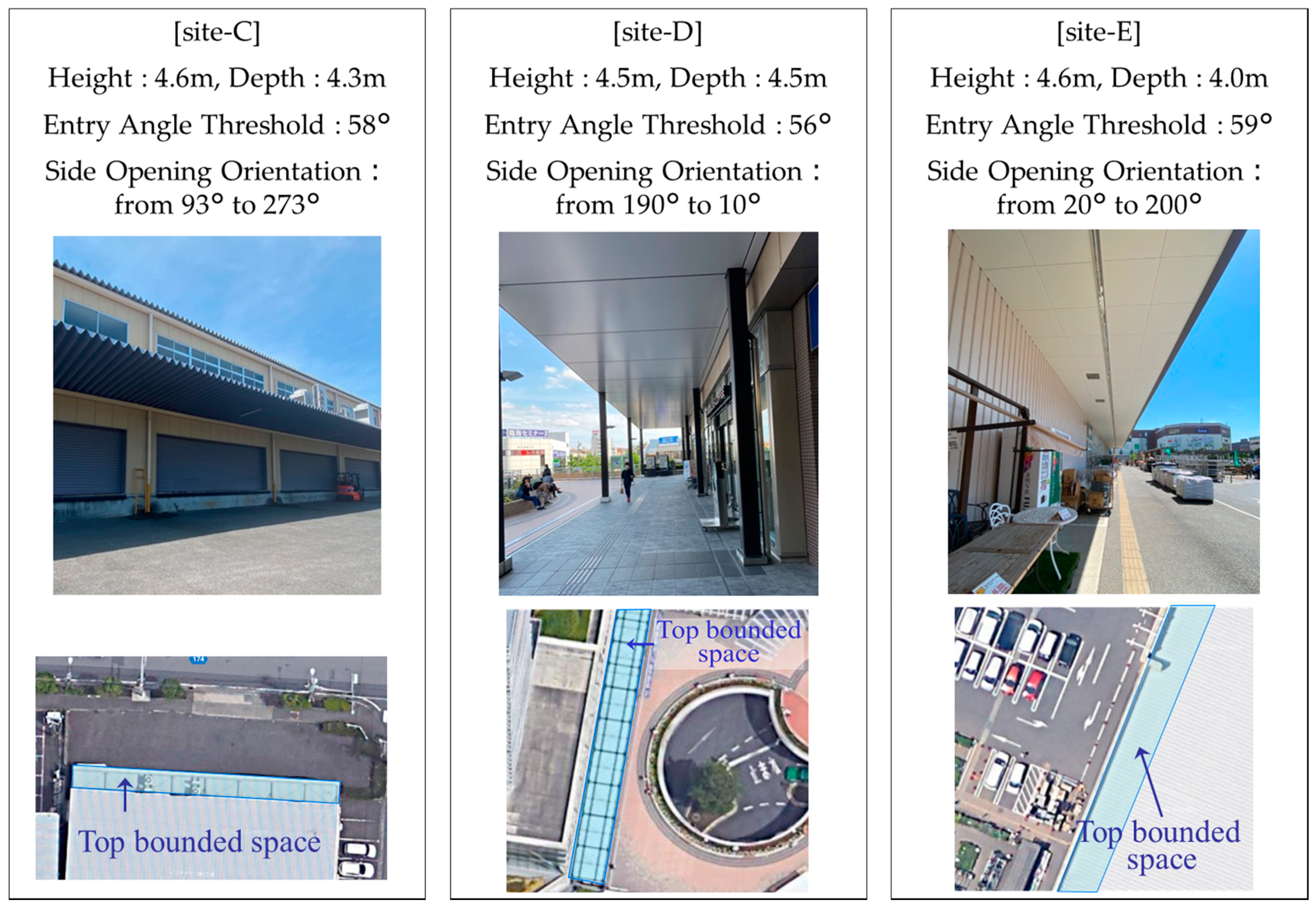 Sensors 20 06864 g013 Sensors 20 06864 g013