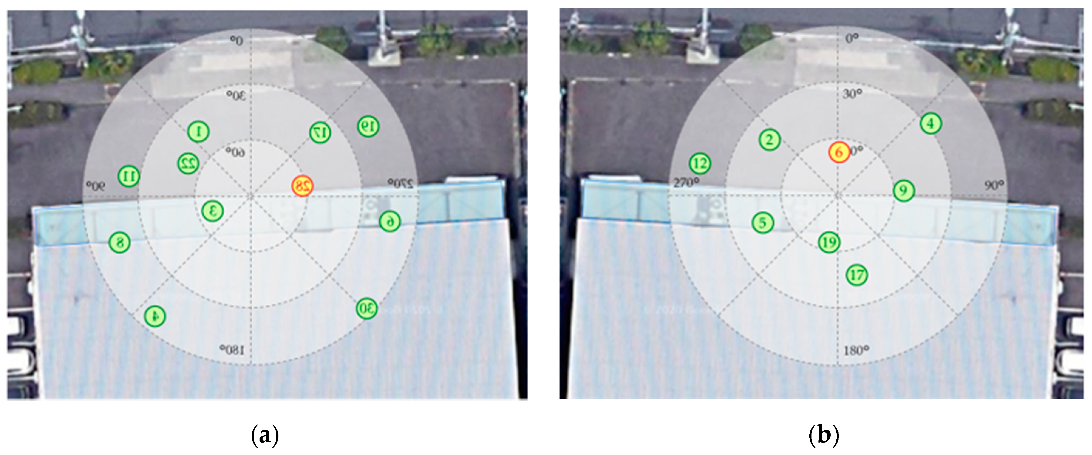 Sensors 20 06864 g014 Sensors 20 06864 g014
