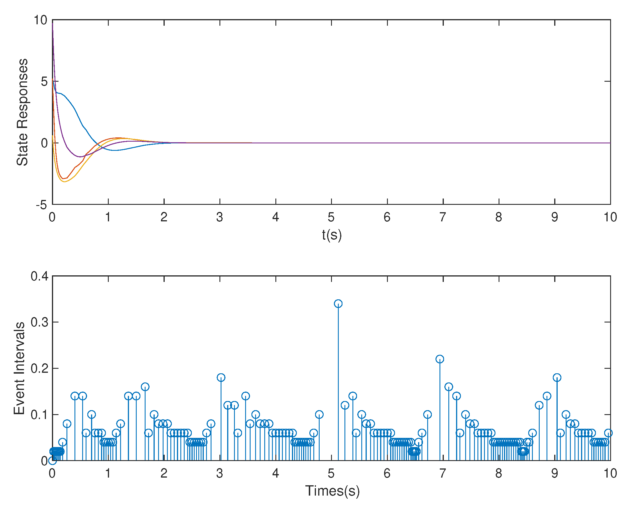 Sensors 20 06866 g005 Sensors 20 06866 g005