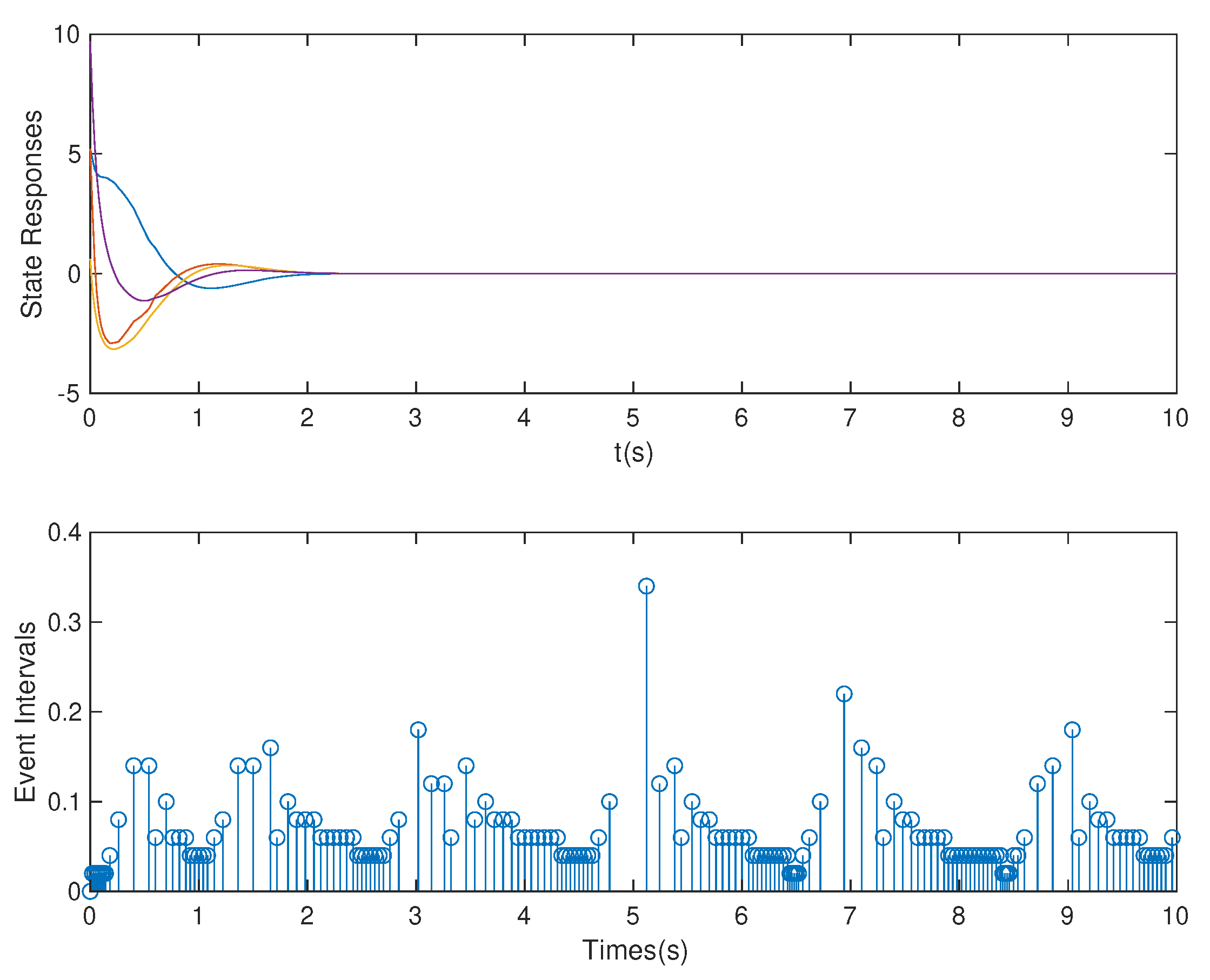 Sensors 20 06866 g009 Sensors 20 06866 g009
