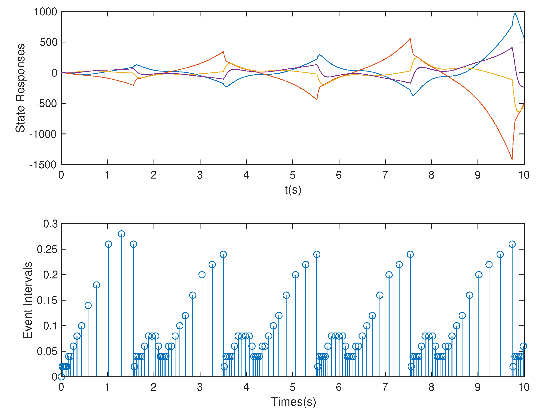 Sensors 20 06866 g010 Sensors 20 06866 g010