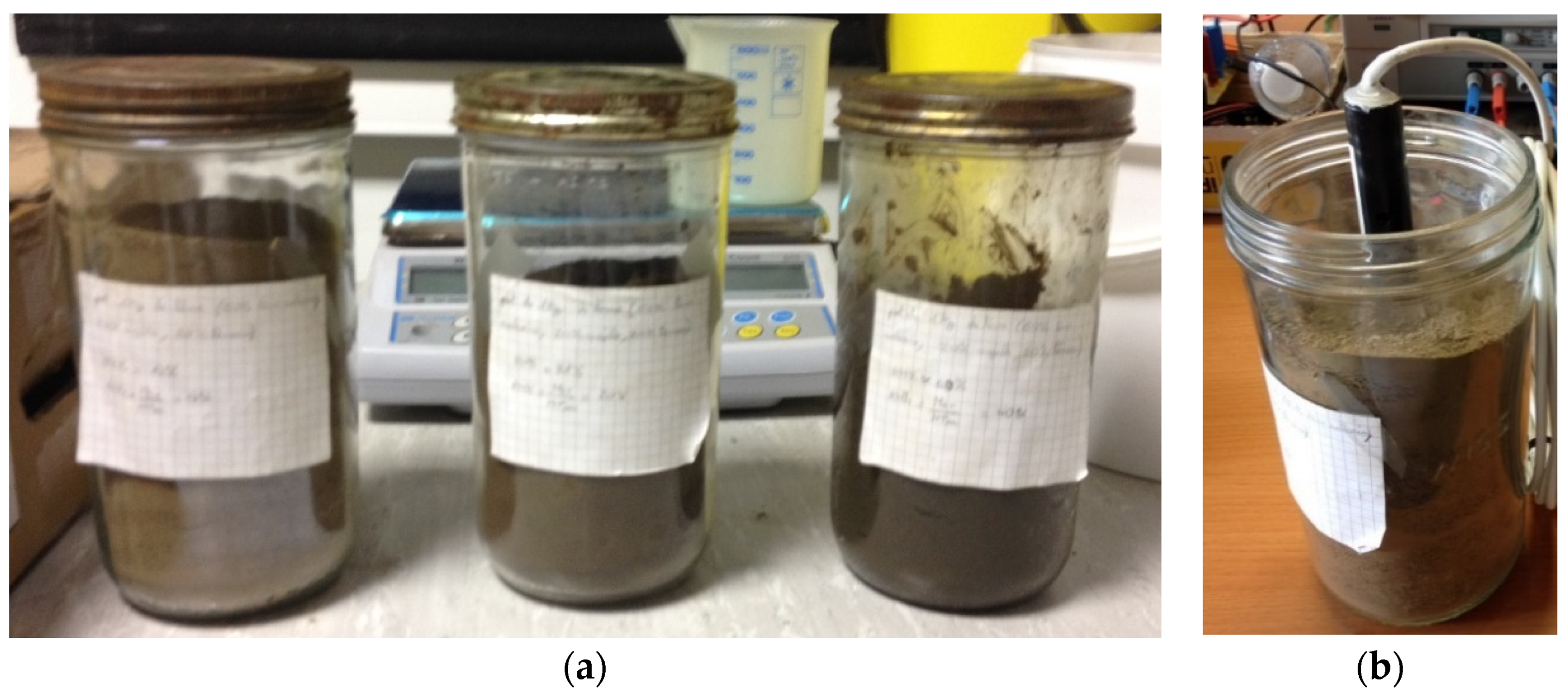 Sensors 20 06867 g001 Sensors 20 06867 g001