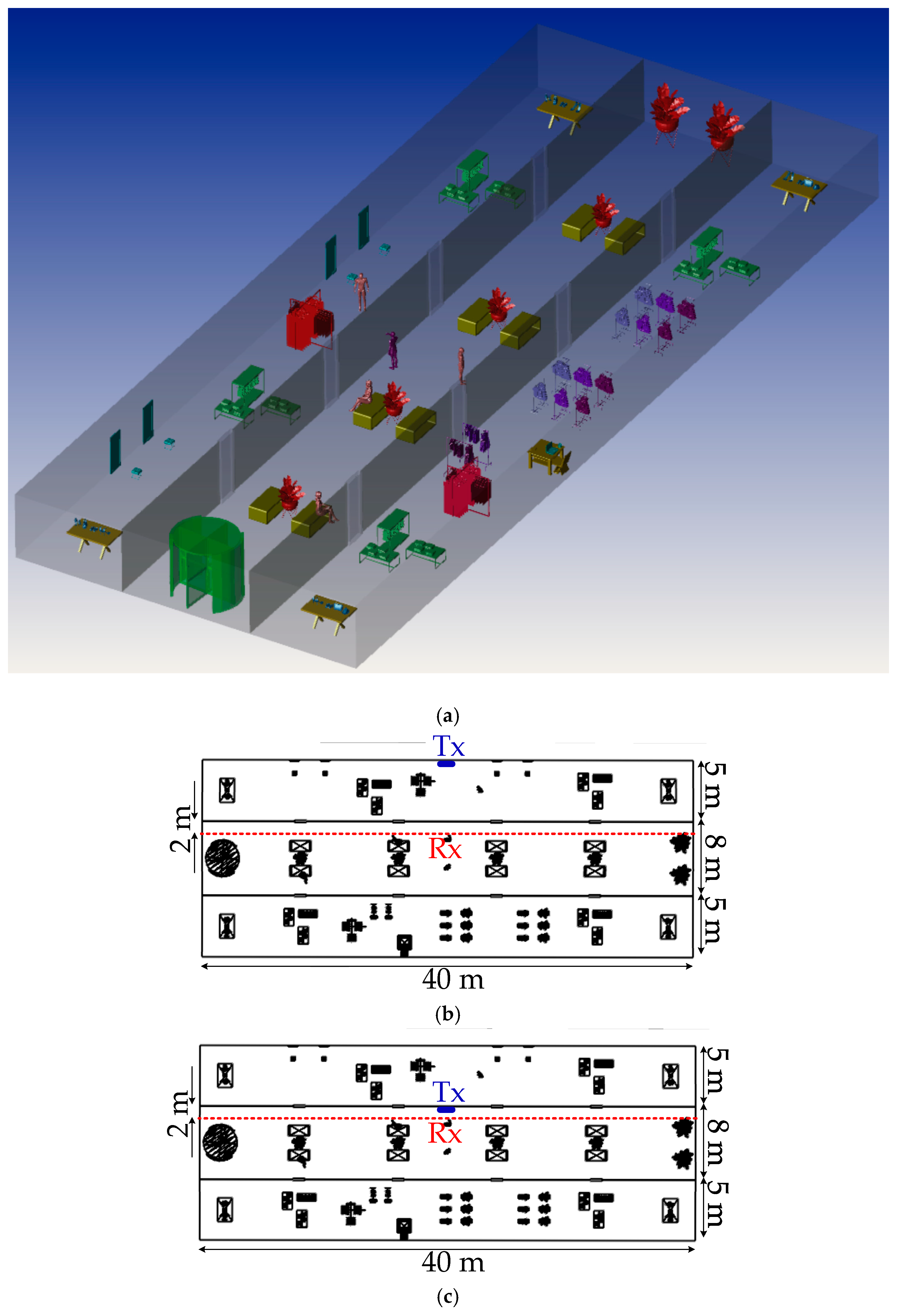 Sensors 20 06869 g004