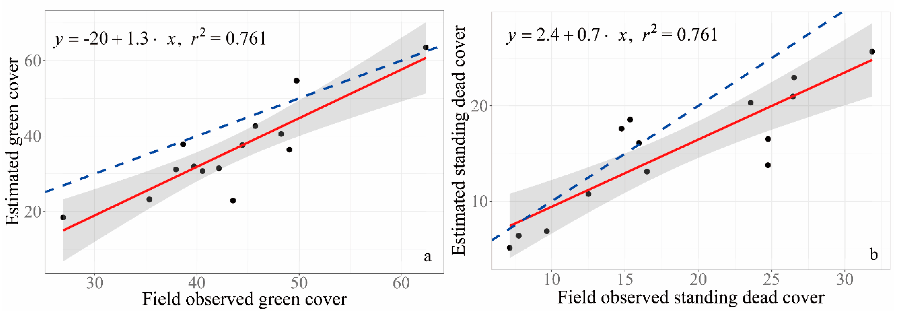 Sensors 20 06870 g004 Sensors 20 06870 g004