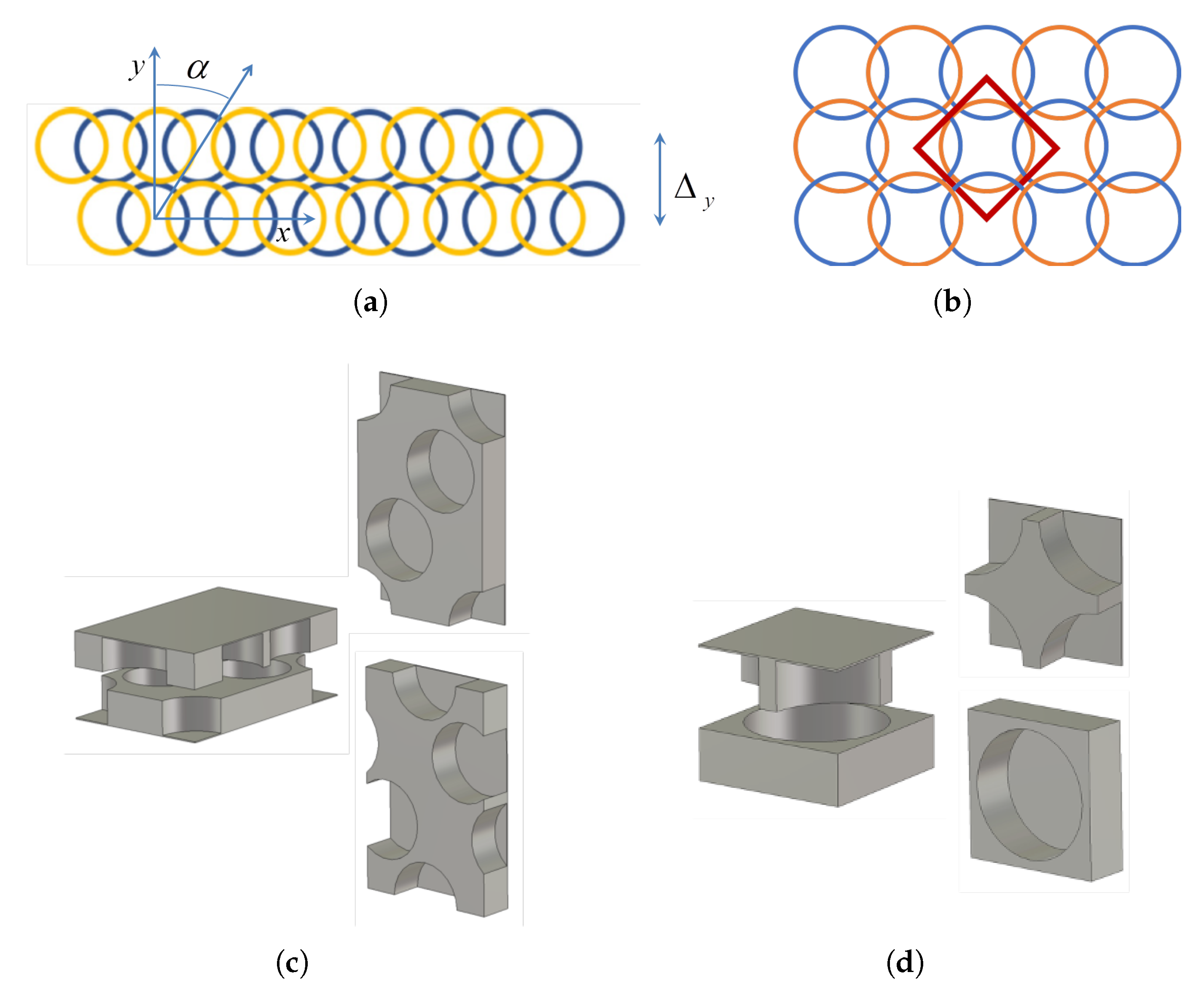 Sensors 20 06871 g001