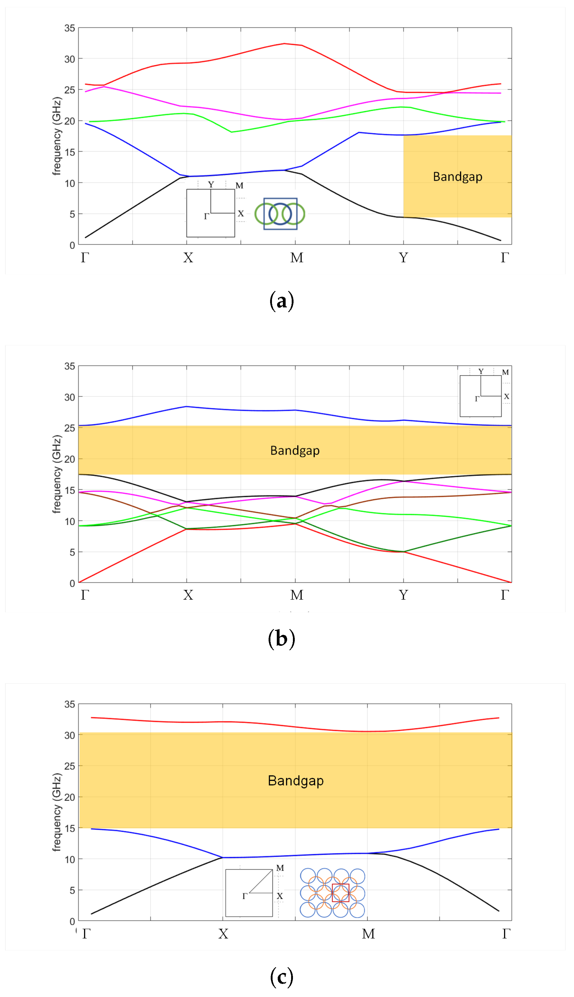 Sensors 20 06871 g002
