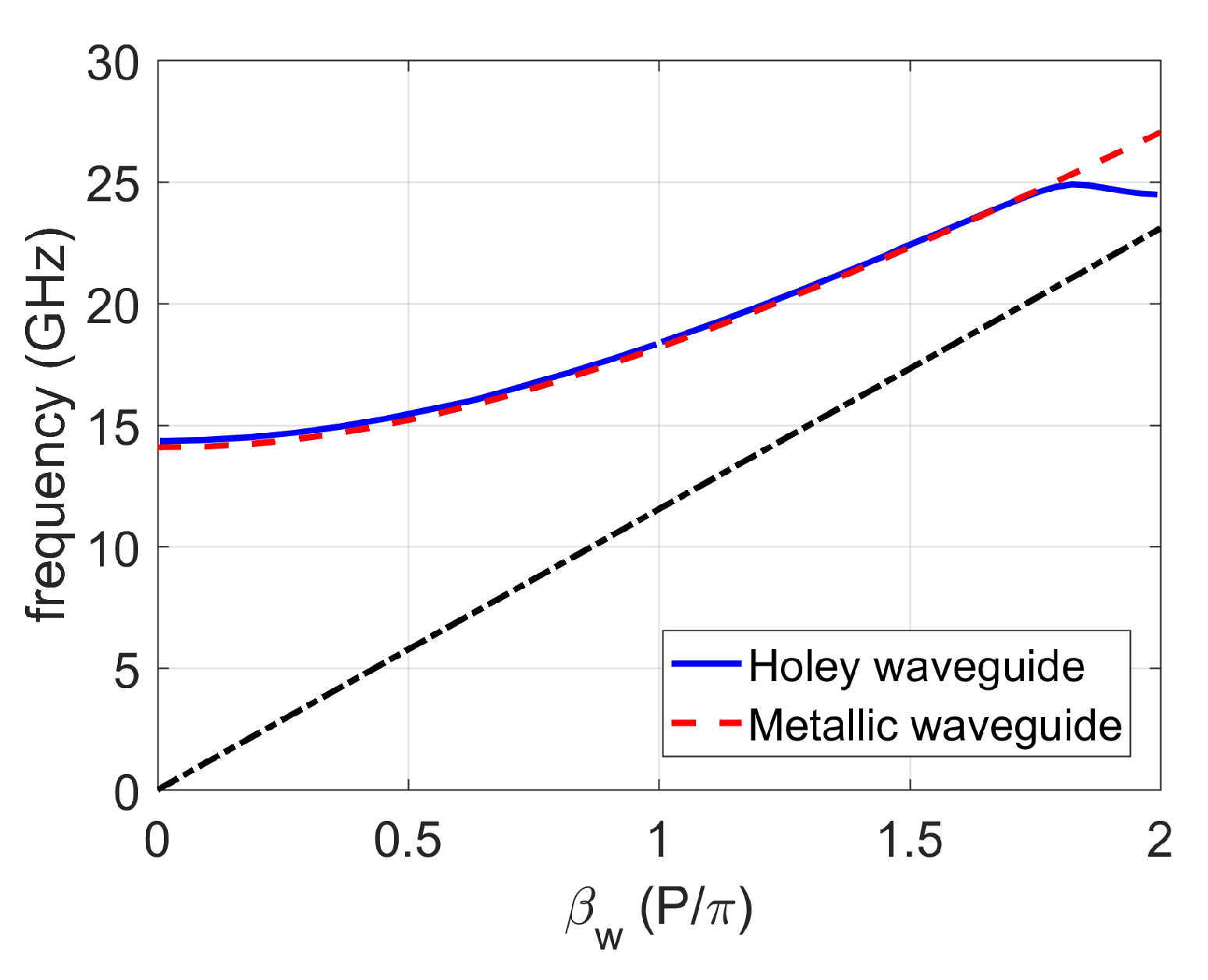 Sensors 20 06871 g007