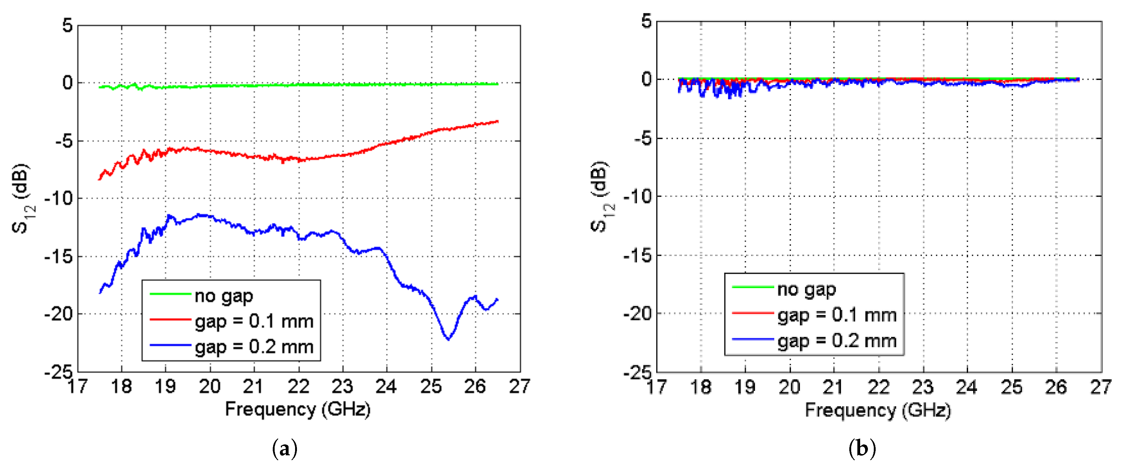 Sensors 20 06871 g011