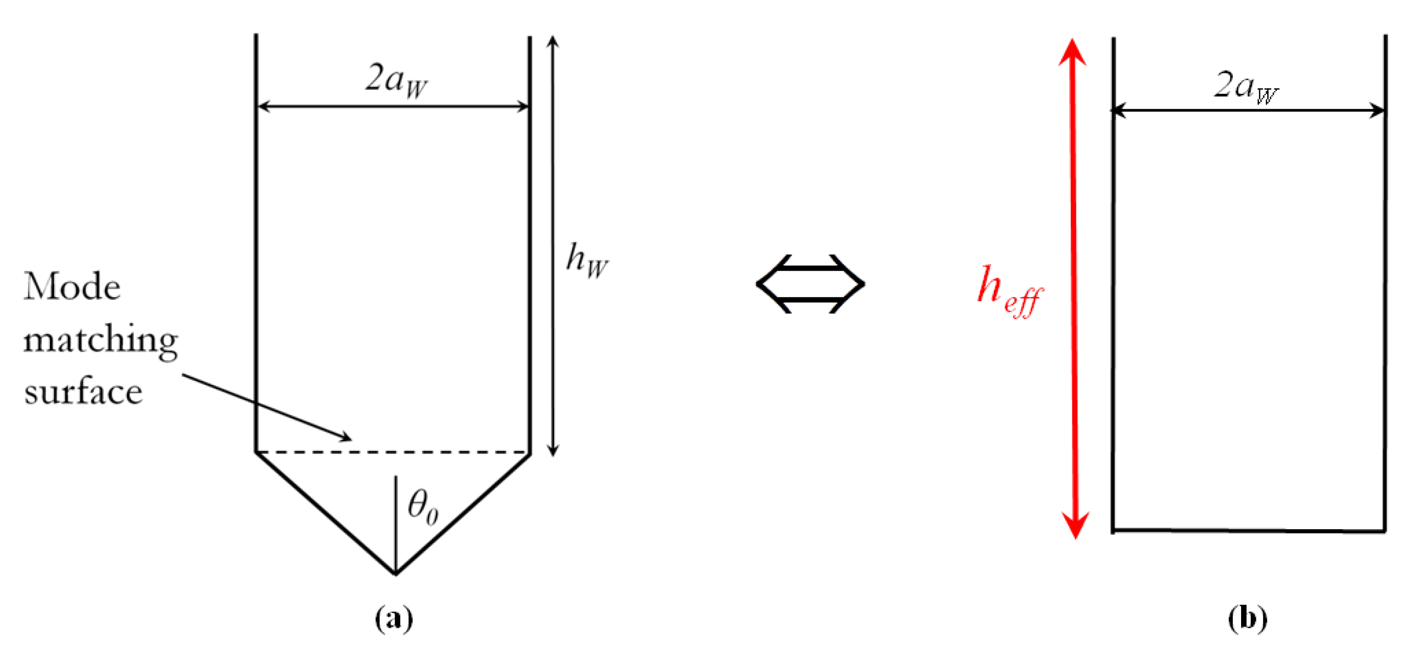 Sensors 20 06871 g012