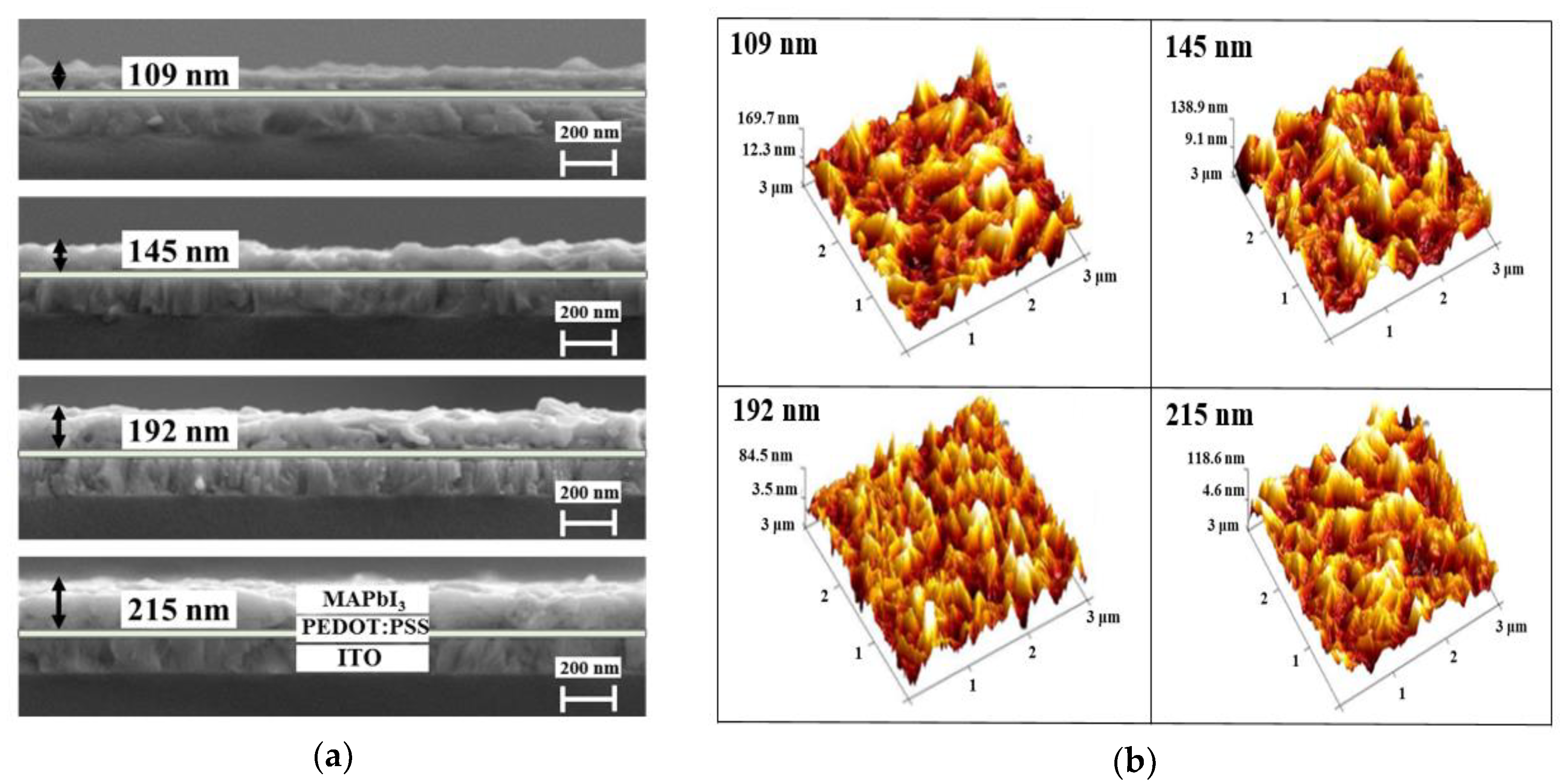 Sensors 20 06872 g006