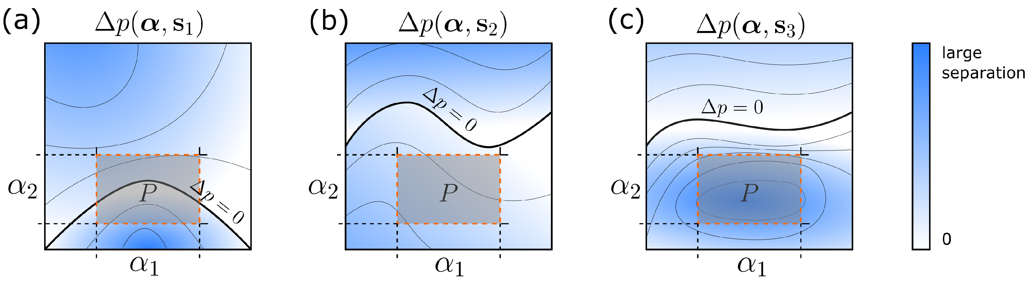 Sensors 20 06873 g001 Sensors 20 06873 g001