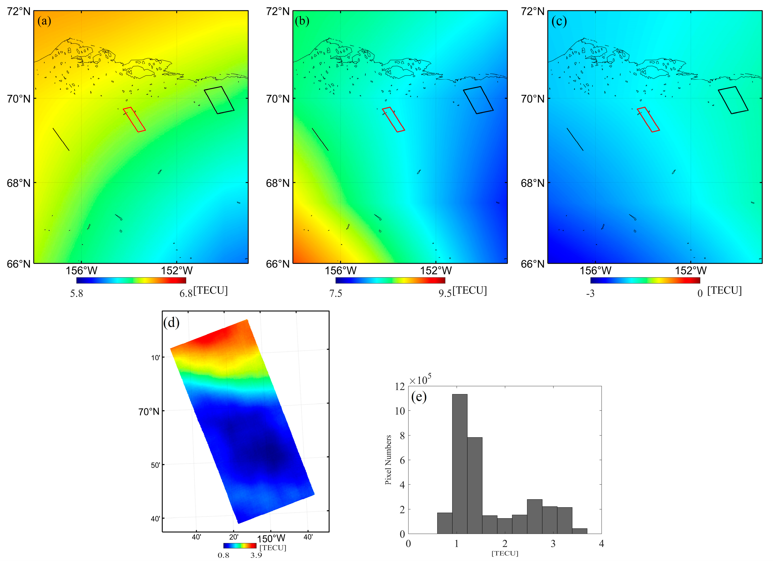 Sensors 20 06877 g009 Sensors 20 06877 g009