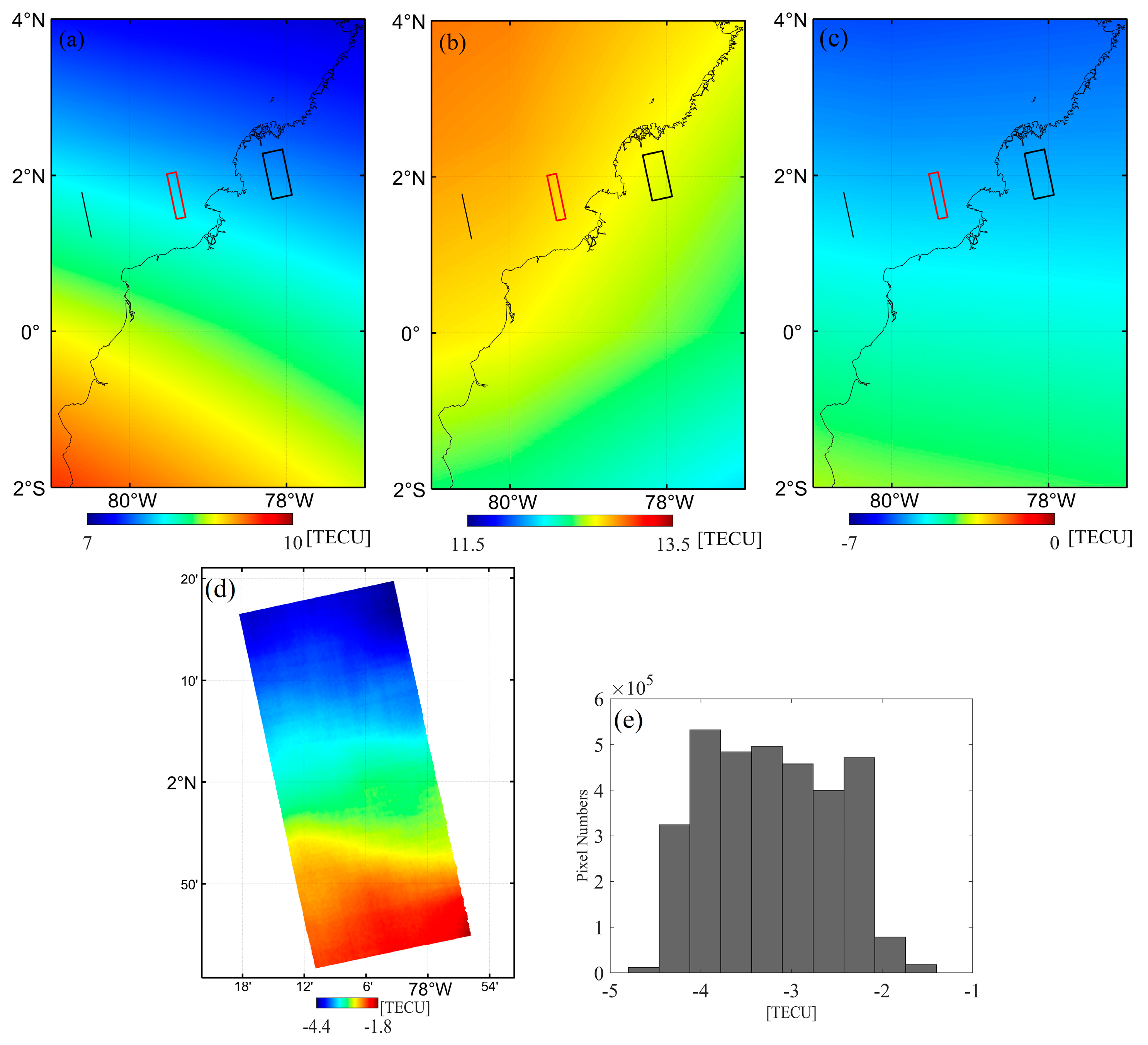Sensors 20 06877 g010 Sensors 20 06877 g010