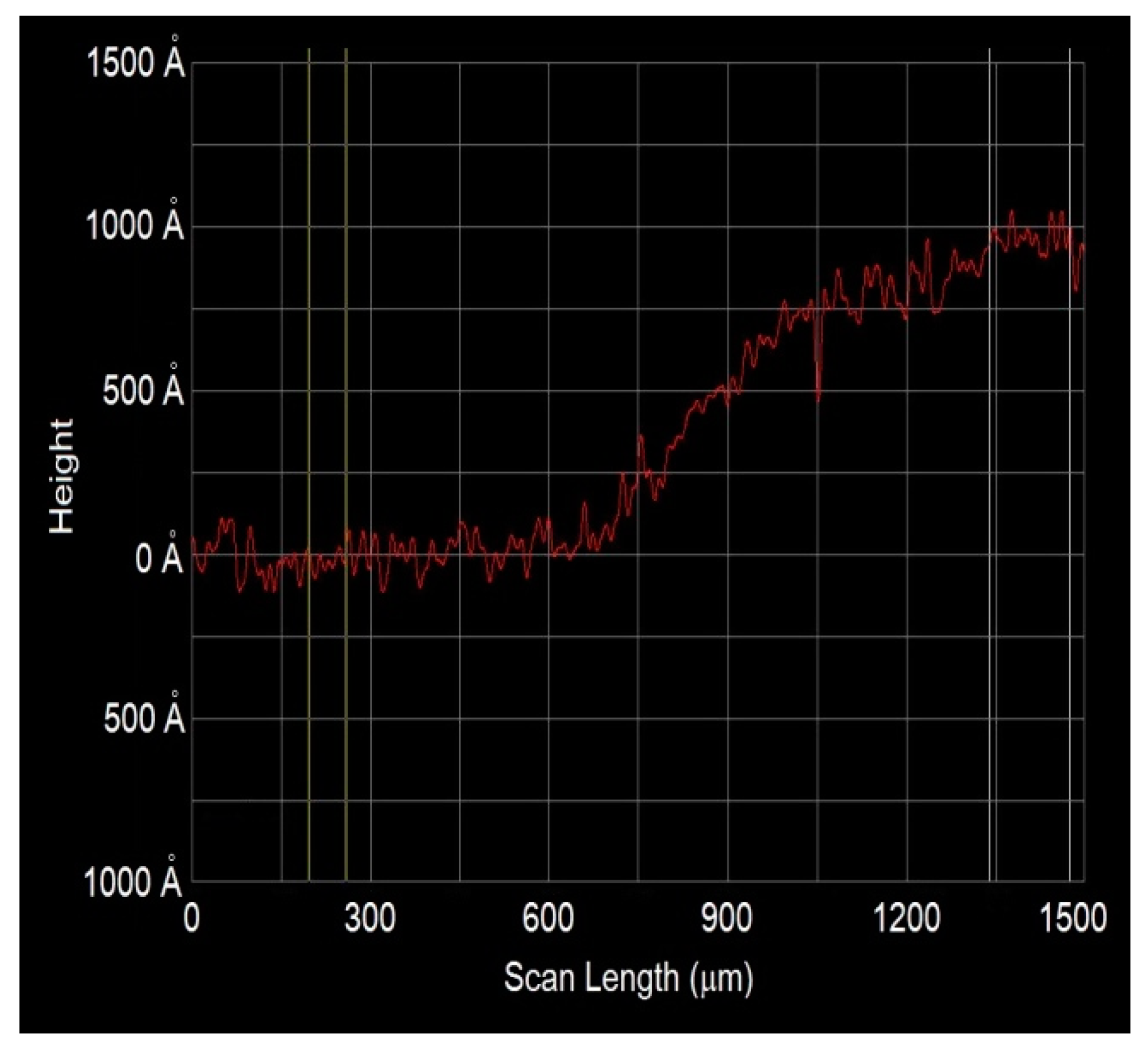 Sensors 20 06879 g001
