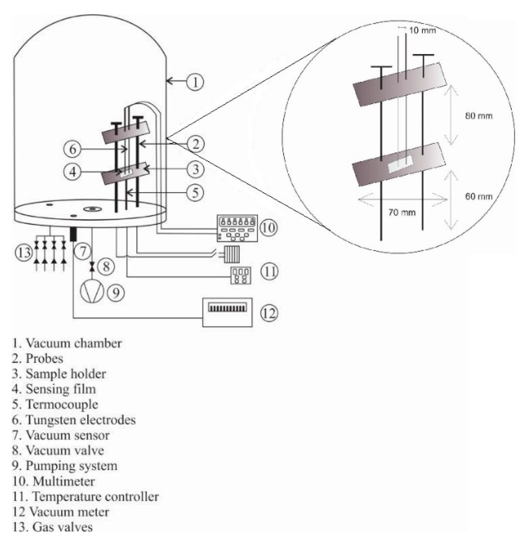 Sensors 20 06879 g002