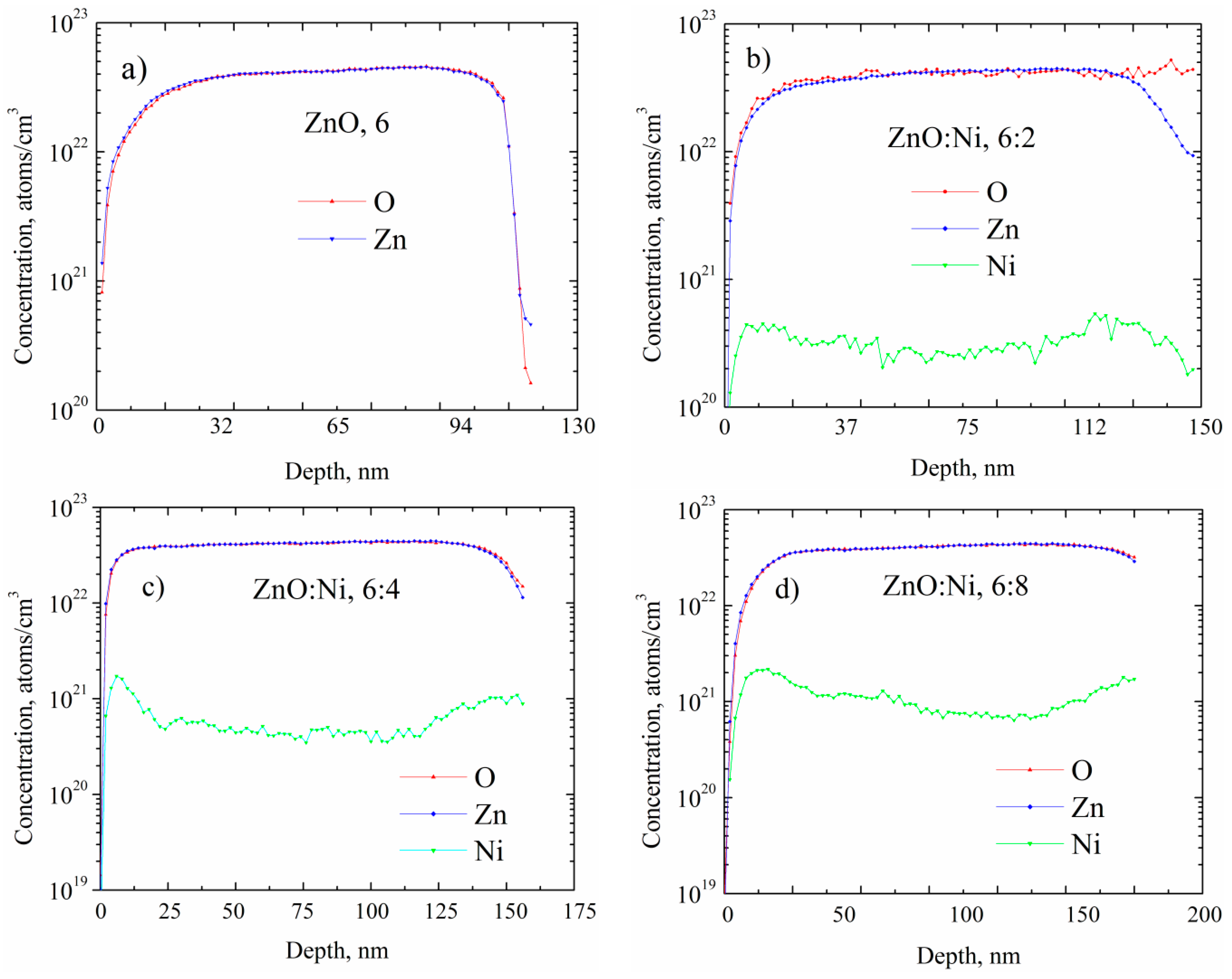 Sensors 20 06879 g007