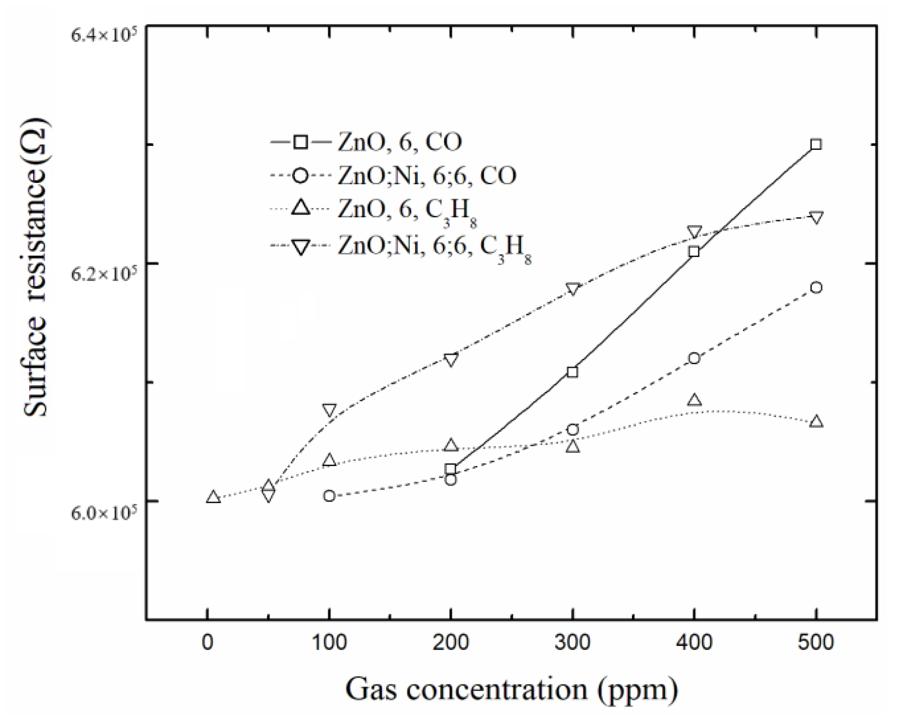 Sensors 20 06879 g011