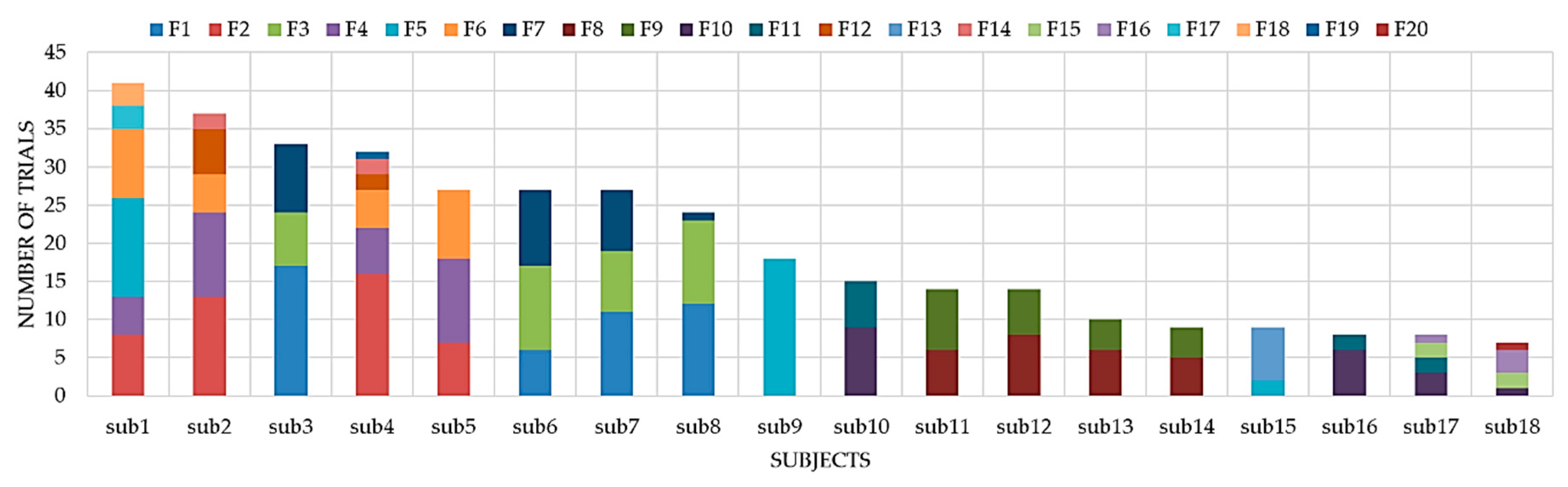 Sensors 20 06883 g011 Sensors 20 06883 g011