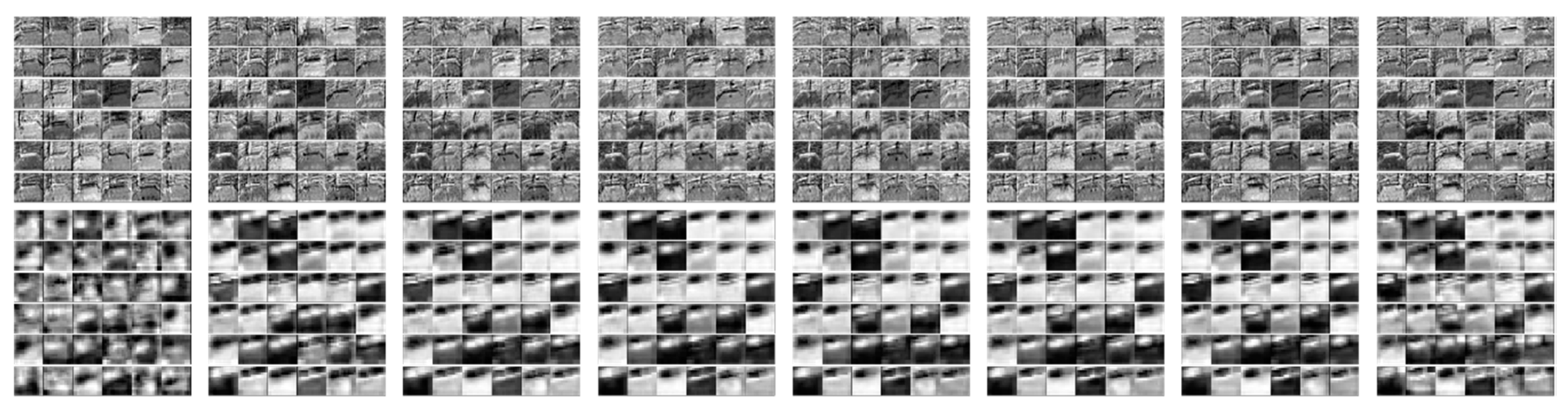 Sensors 20 06883 g012 Sensors 20 06883 g012