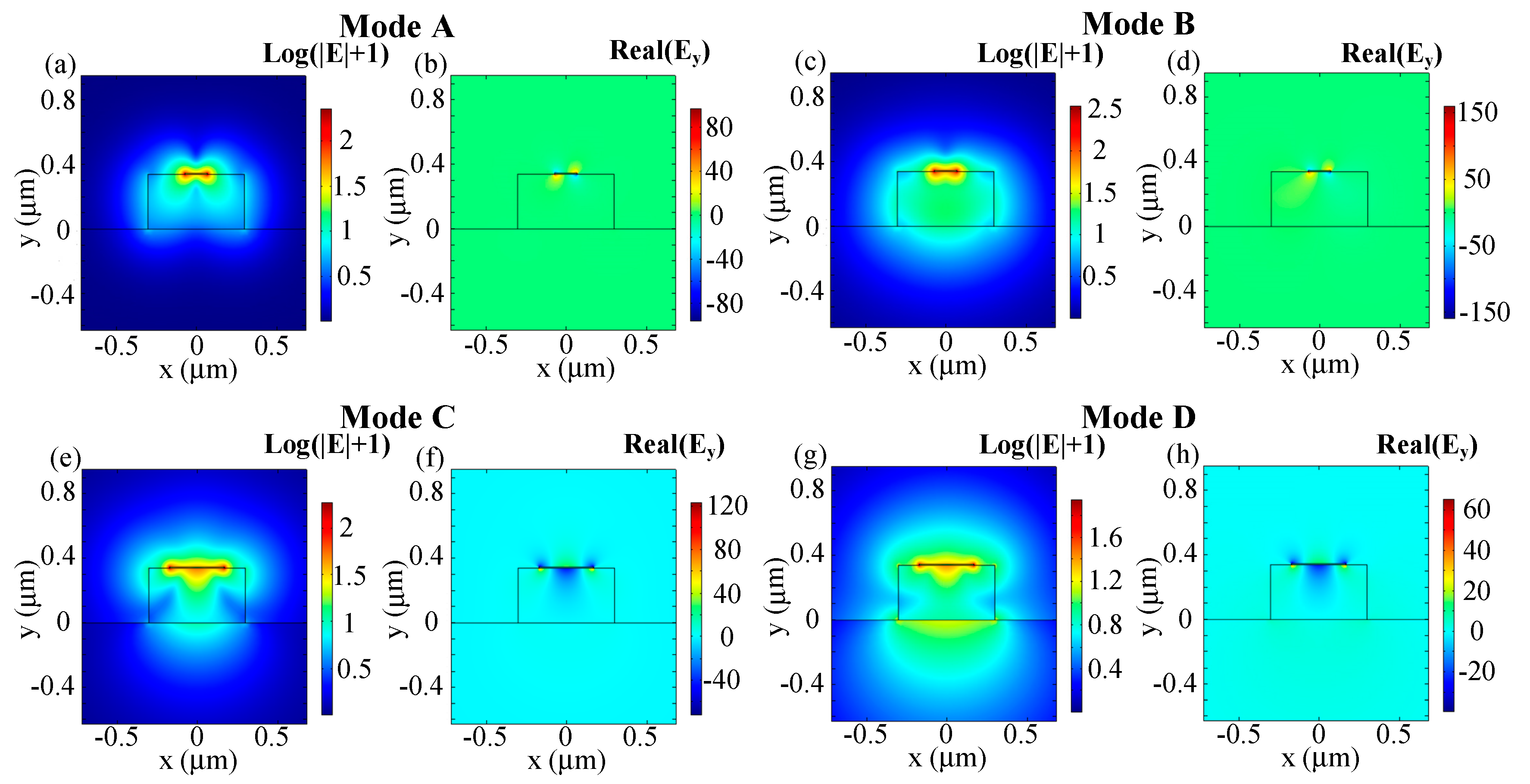 Sensors 20 06885 g009 Sensors 20 06885 g009