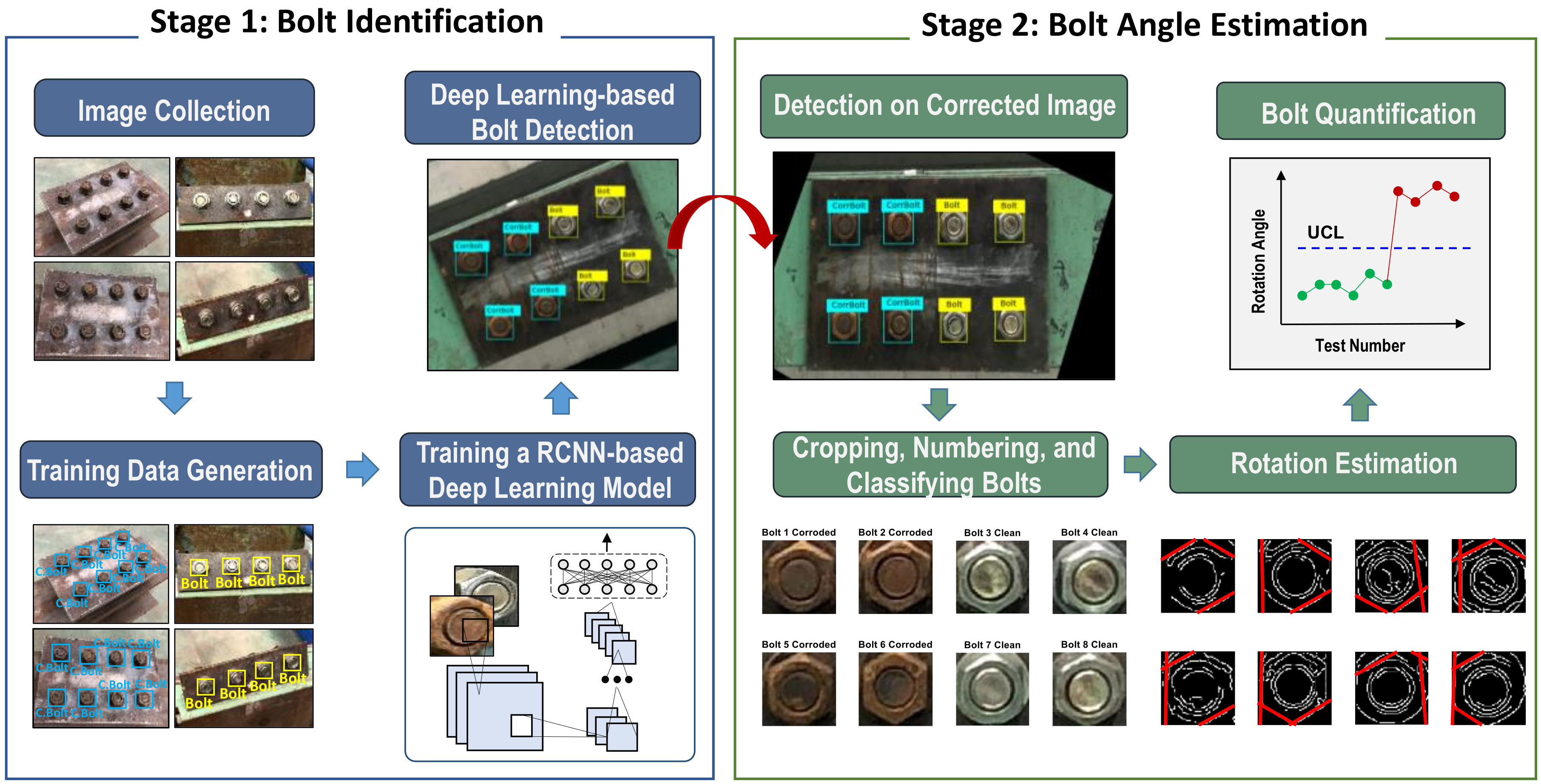 Sensors 20 06888 g001 Sensors 20 06888 g001