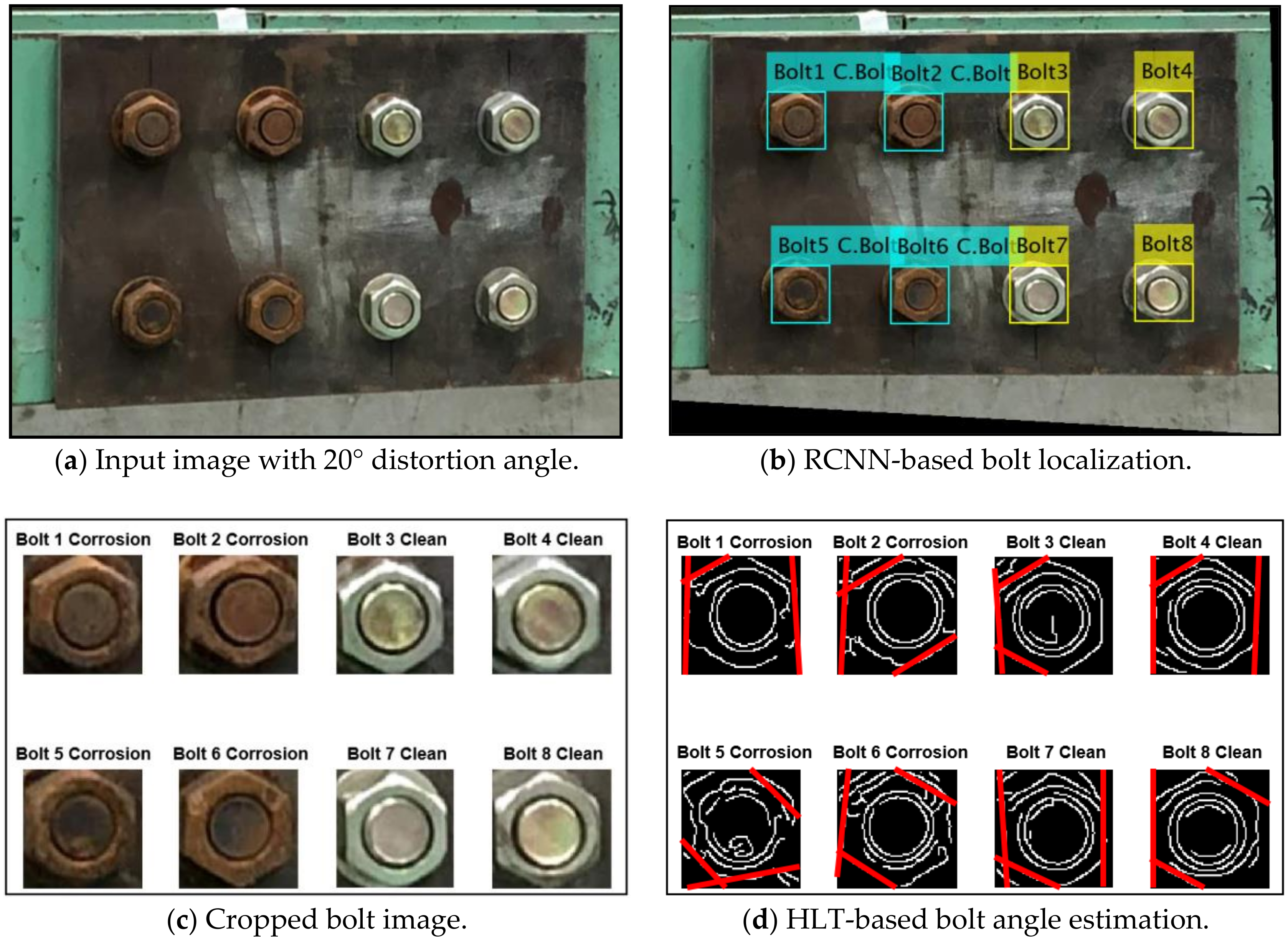Sensors 20 06888 g013 Sensors 20 06888 g013