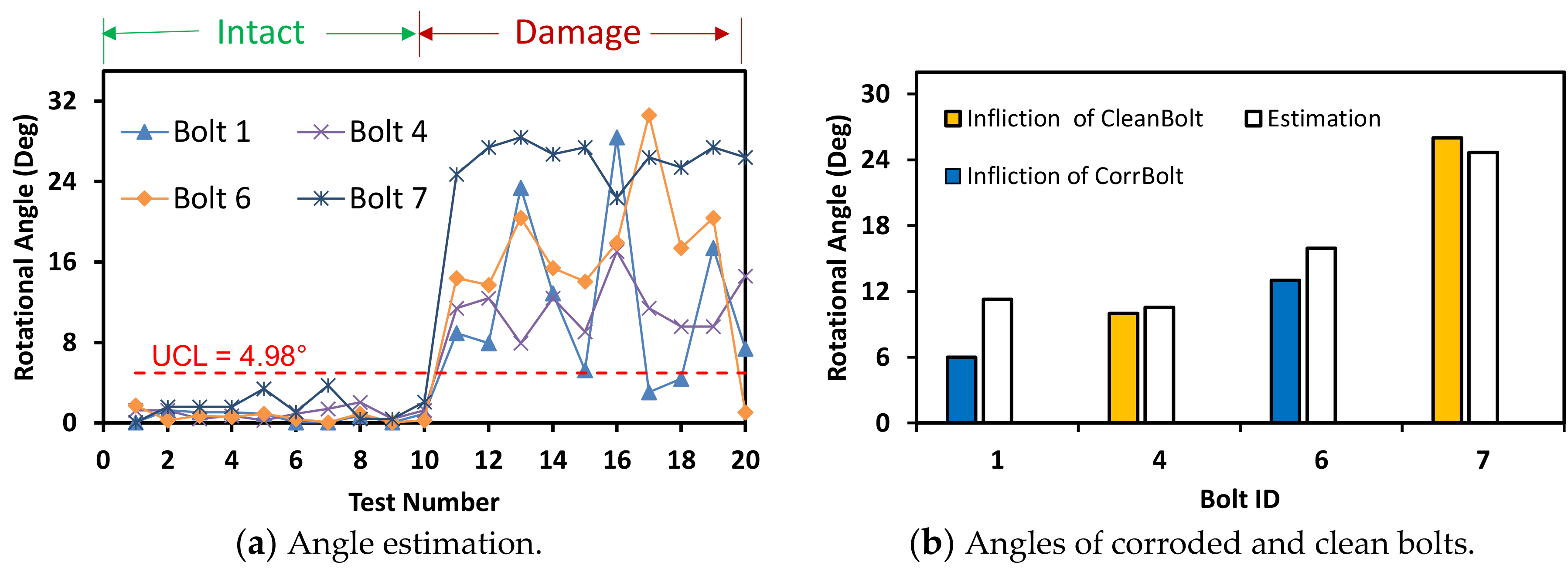 Sensors 20 06888 g023 Sensors 20 06888 g023