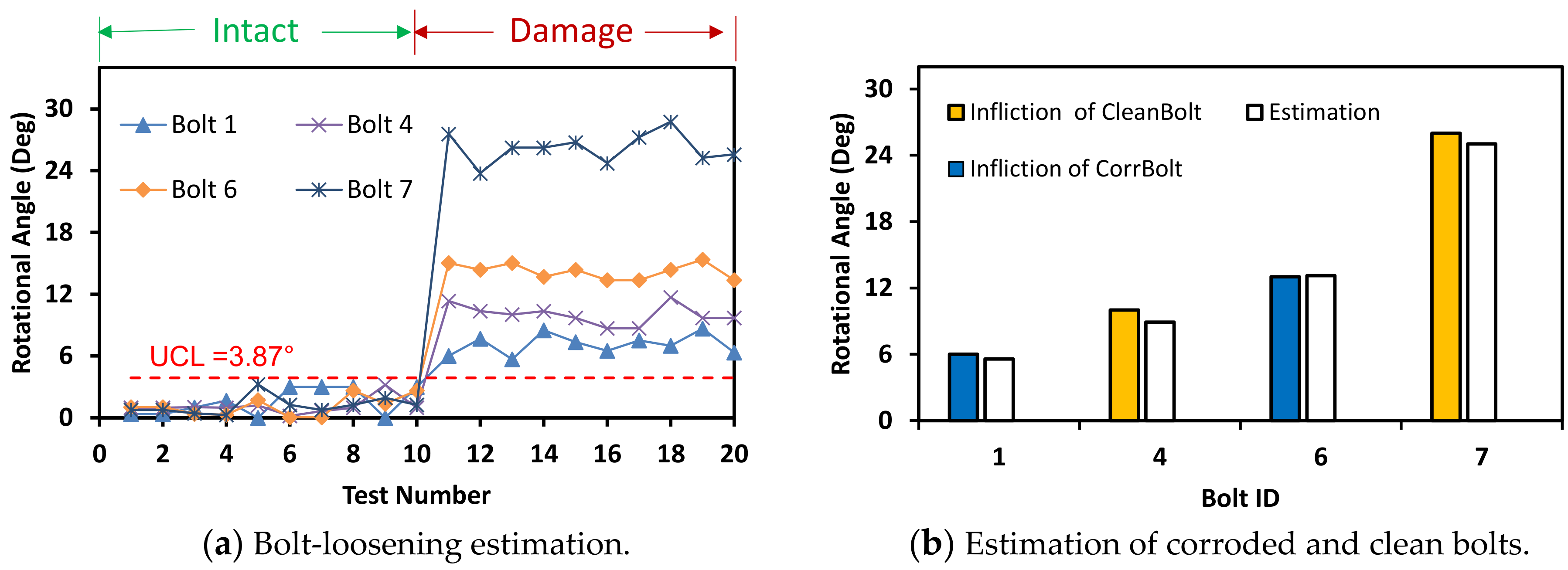 Sensors 20 06888 g024 Sensors 20 06888 g024