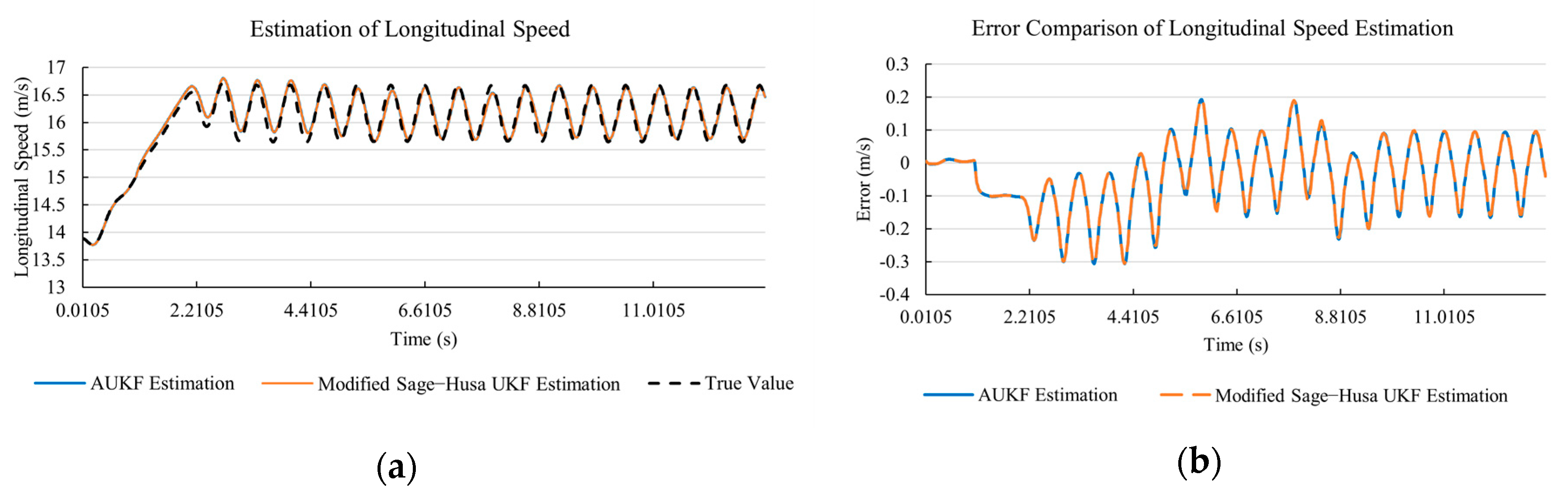 Sensors 20 06889 g005 Sensors 20 06889 g005