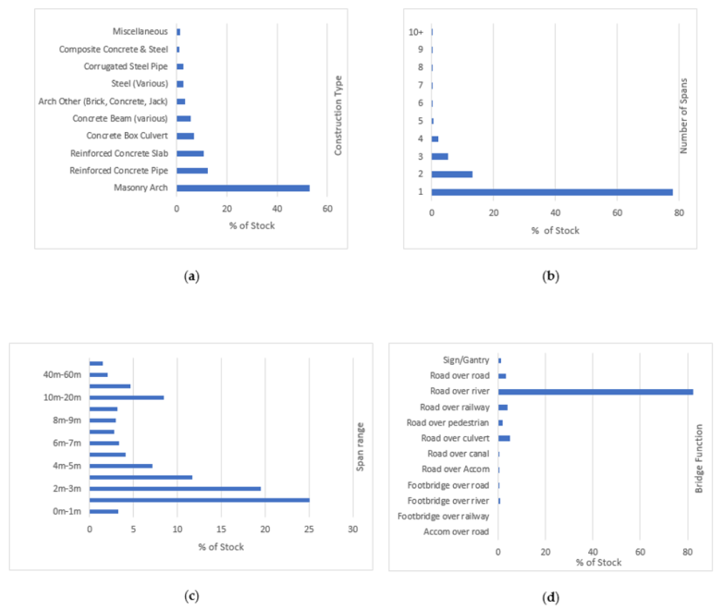 Sensors 20 06894 g001 Sensors 20 06894 g001