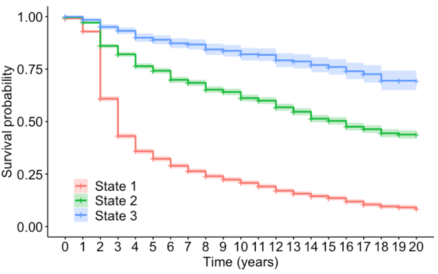 Sensors 20 06894 g002 Sensors 20 06894 g002