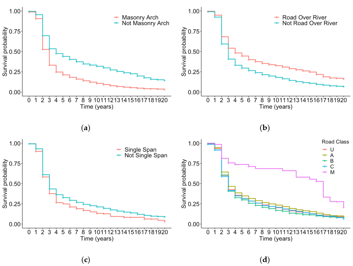 Sensors 20 06894 g003 Sensors 20 06894 g003