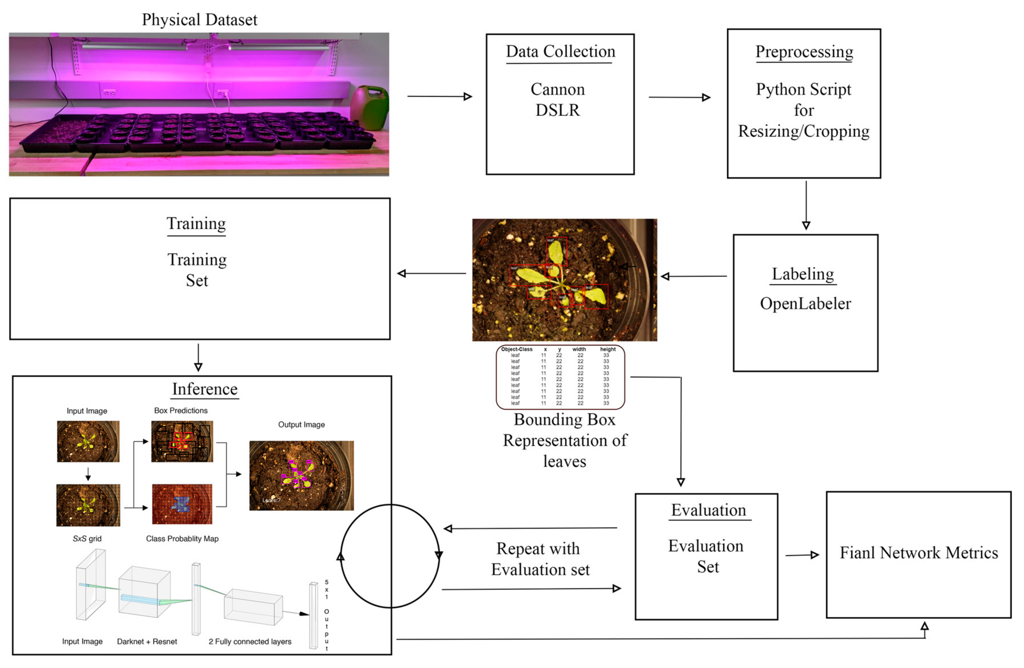 Sensors 20 06896 g003