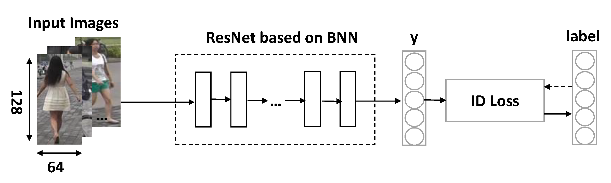 Sensors 20 06902 g002 Sensors 20 06902 g002