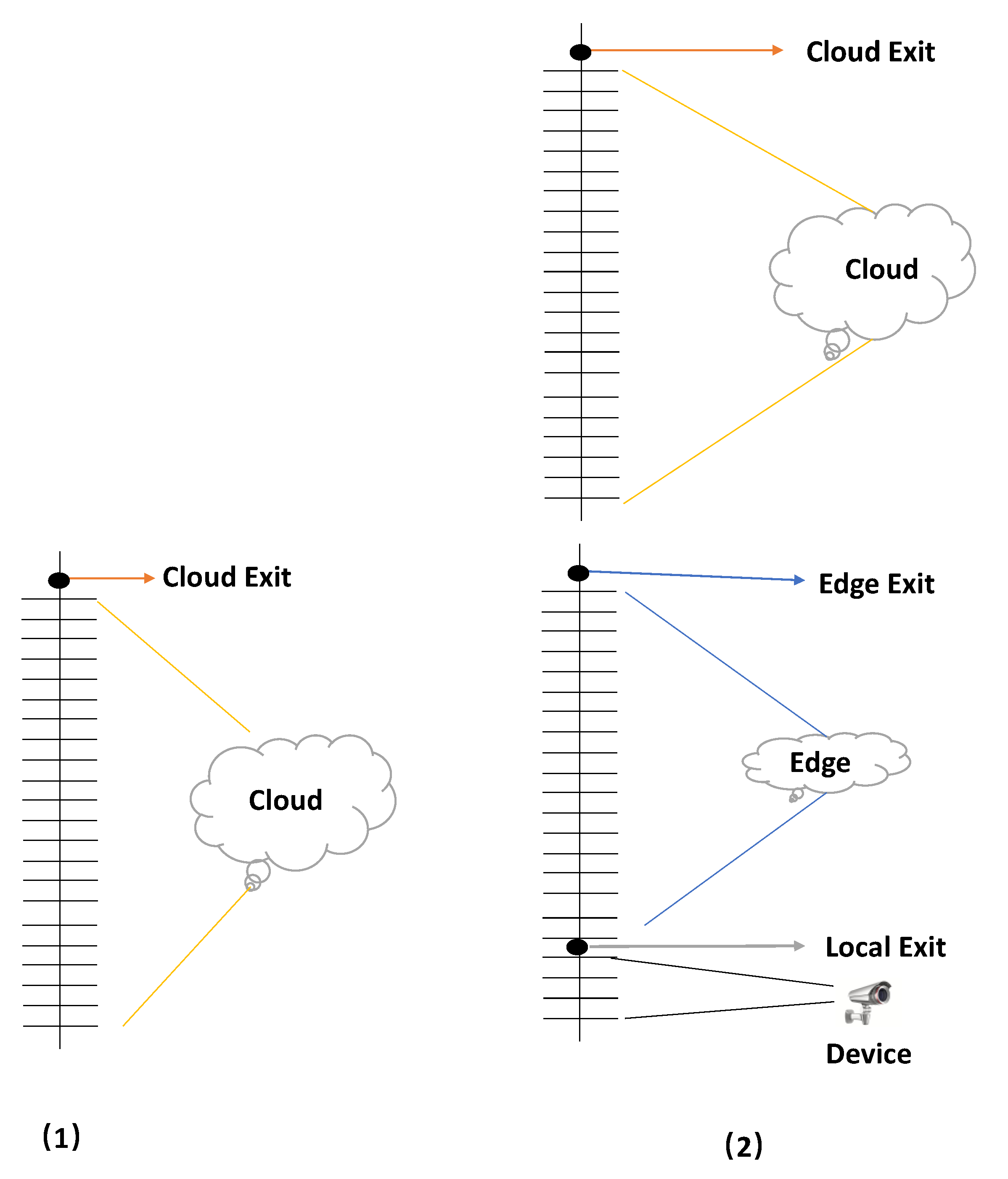 Sensors 20 06902 g003 Sensors 20 06902 g003