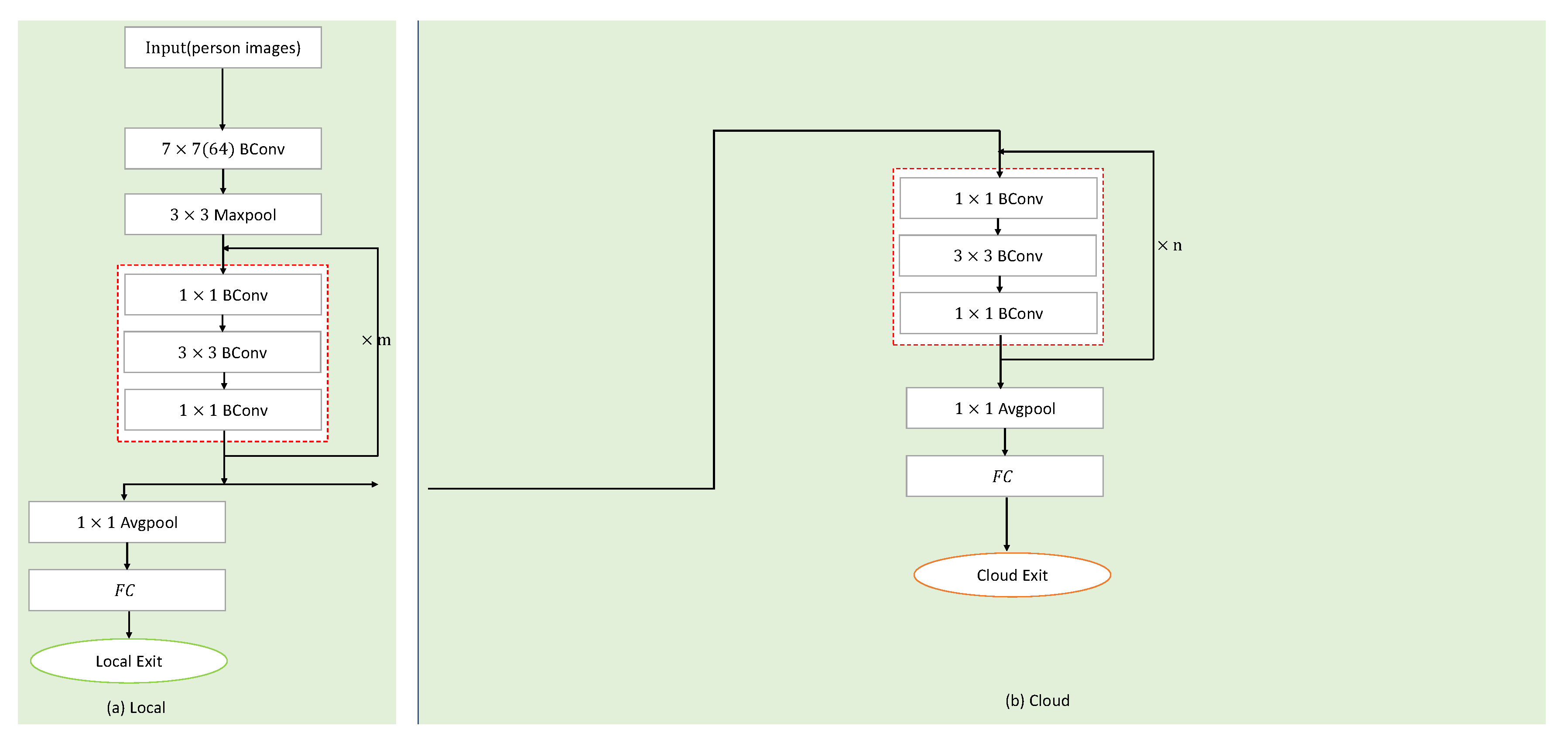 Sensors 20 06902 g004 Sensors 20 06902 g004